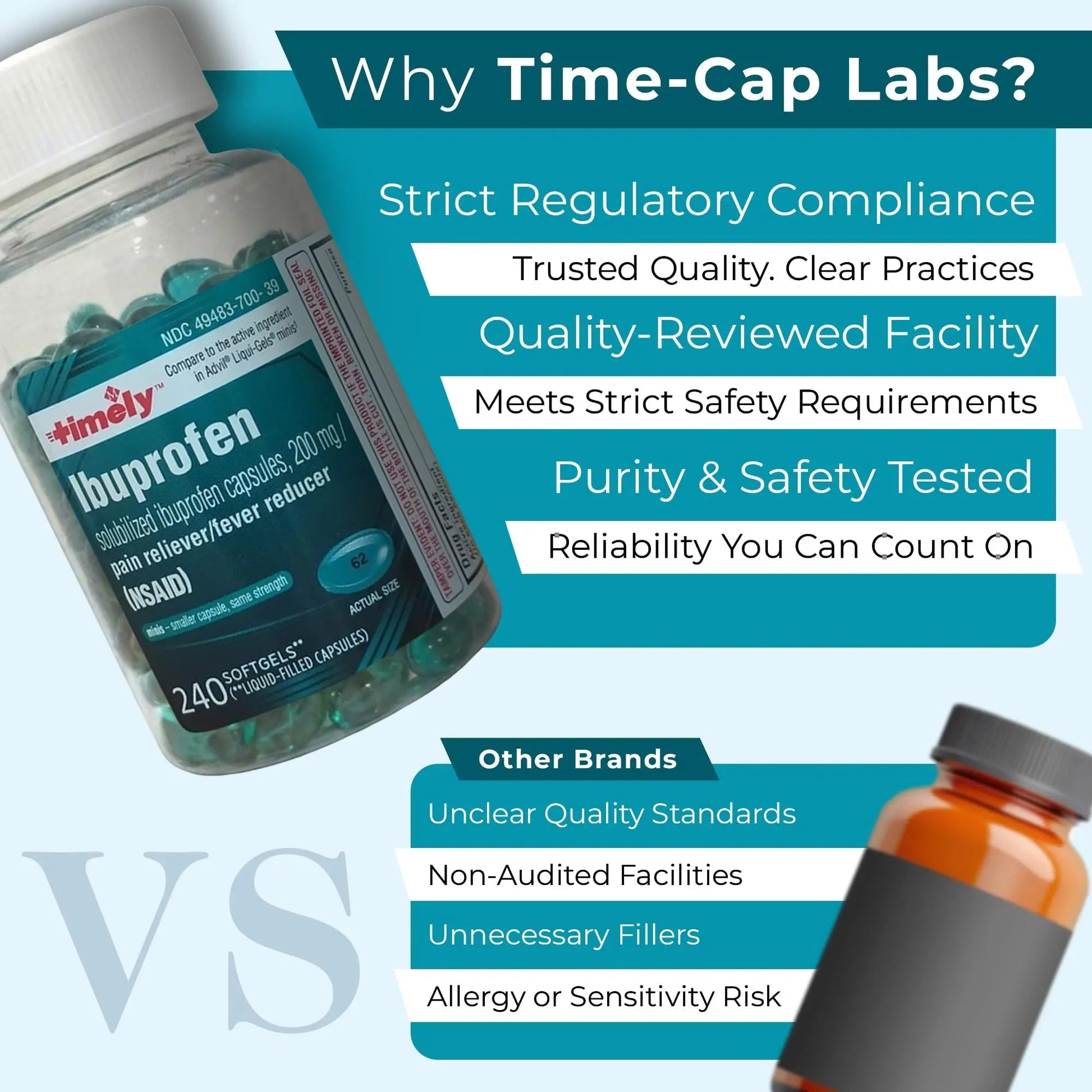 TIME-CAP LABS, INC. Timely Ibuprofen 200mg - 240 Liquid Mini Softgels - Headache Relief, Menstrual Pain, Tooth Ache Muscular Aches & Arthritis Pain TIME-CAP LABS, INC. uk supplements