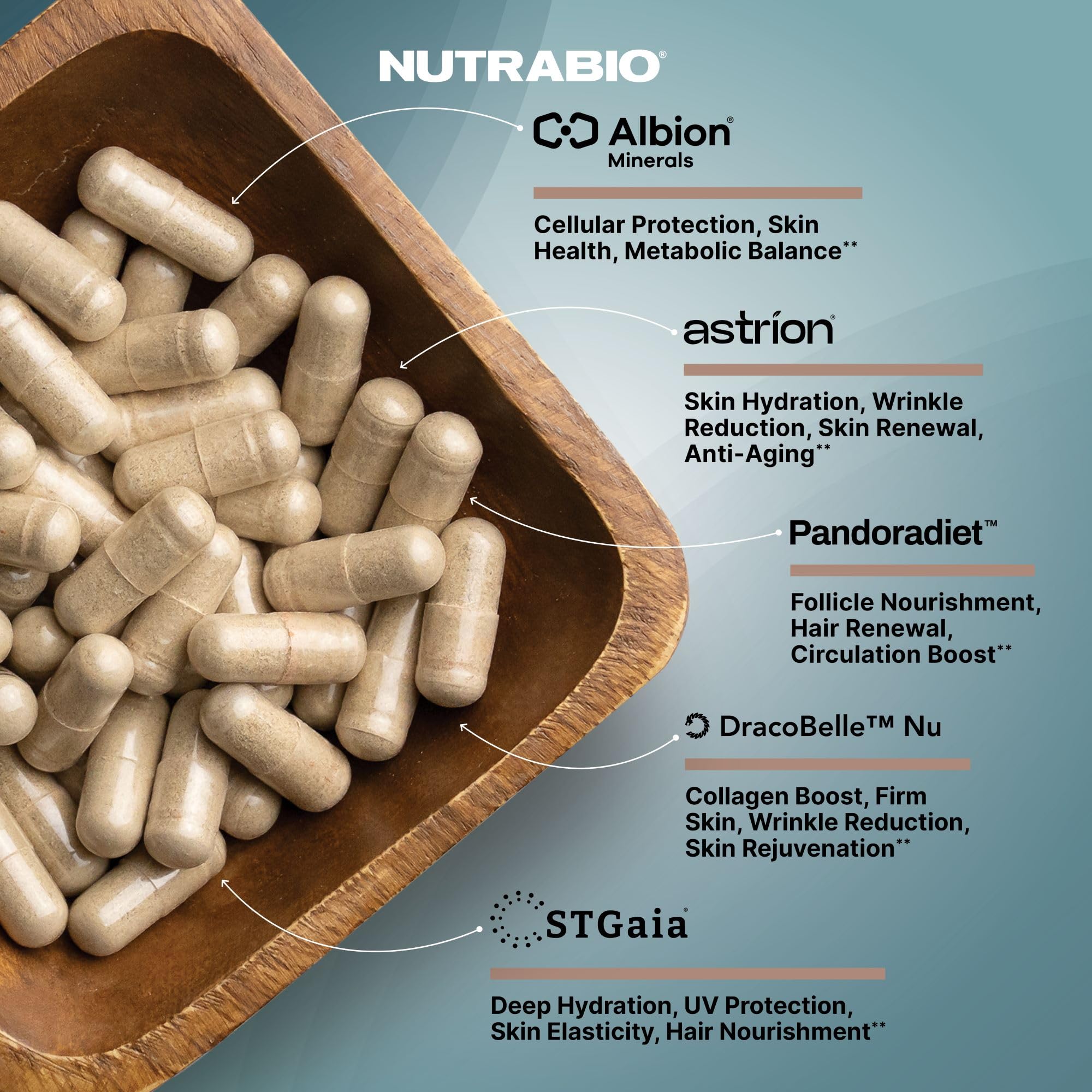 NutraBio Hair Skin Nails Vitamins | Enhanced Collagen Support | Skin Hydration | Hair Growth Vitamins for Women with Biotin, Keratin, Hyaluronic Acid & More - 90 Capsules NutraBio uk supplements
