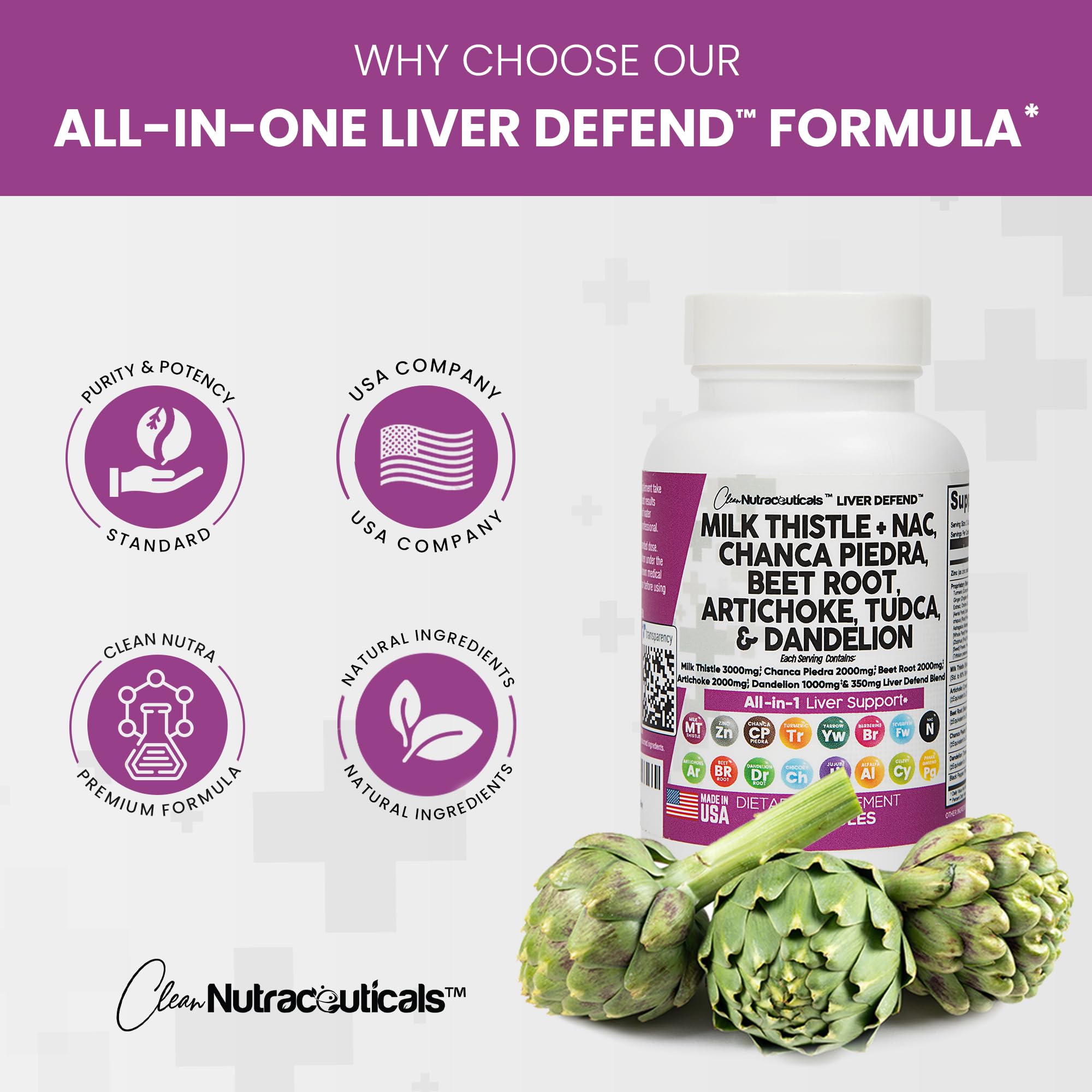 Milk Thistle 3000mg NAC Chanca Piedra 2000mg Beet Root 2000mg Clean Nutraceuticals uk supplements