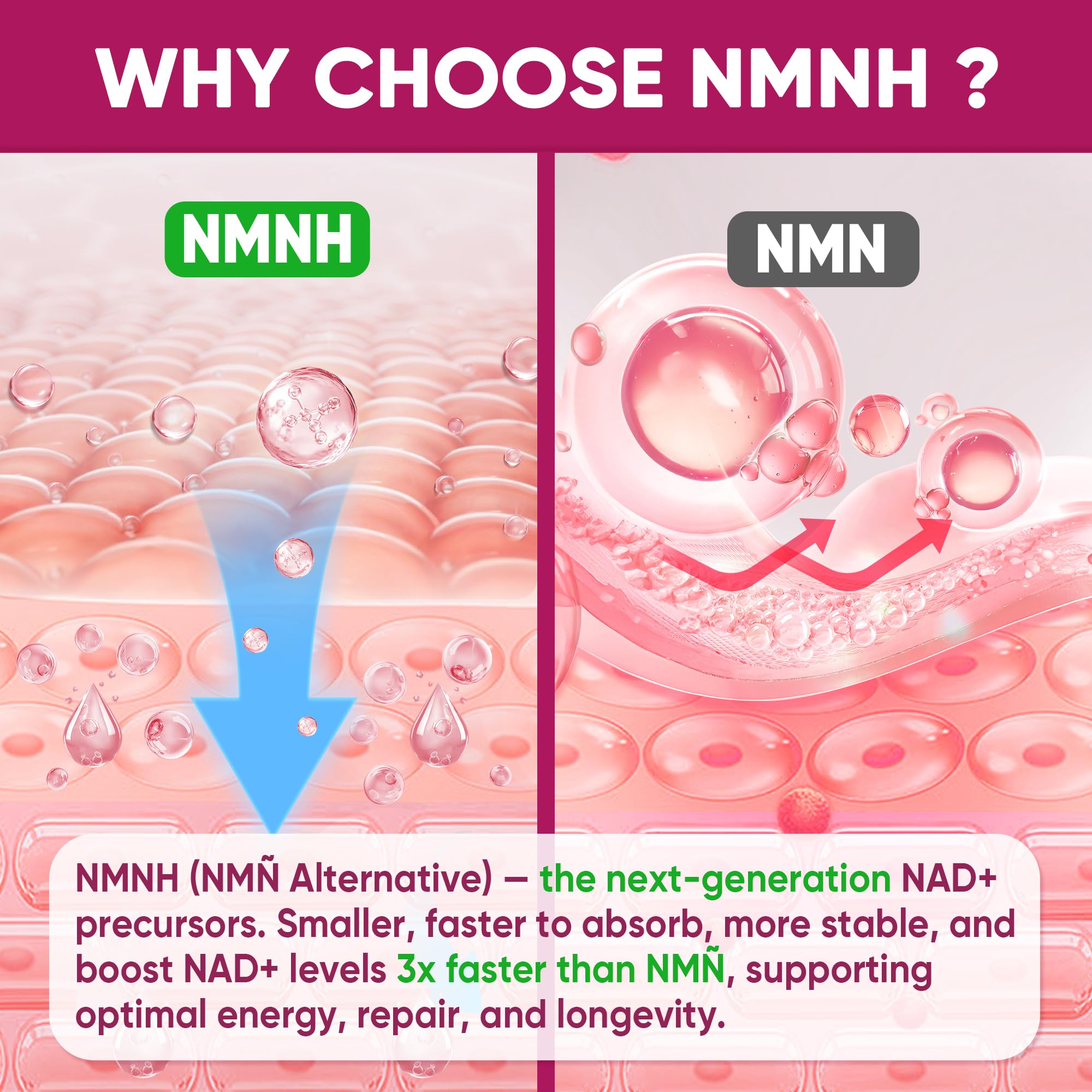 NMNH Gummies 300MG for Longevity with Urolithin A, Polyphenol Blend, Resveratrol, NAD+ Supplement for Women & Men Boost NAD+ Levels, Optimized Aging, Cell, DNA Repair, Energy, Focus, Sugar Free, 60cts Nextdia uk supplements