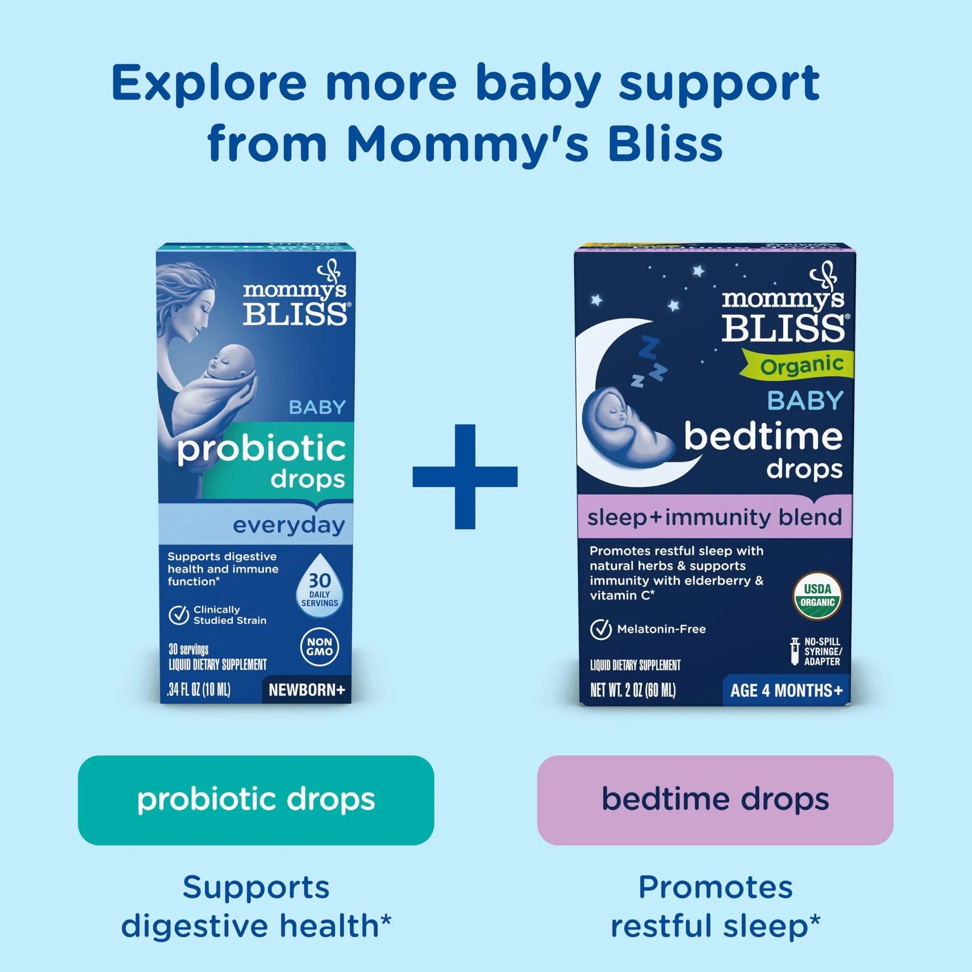 Mommy's Bliss Baby Multivitamin + Iron, Daily Essential Baby Vitamins for Immune Support, Healthy Growth & Bone Development, Age 2 Months+, 30 ml Mommy's Bliss uk supplements