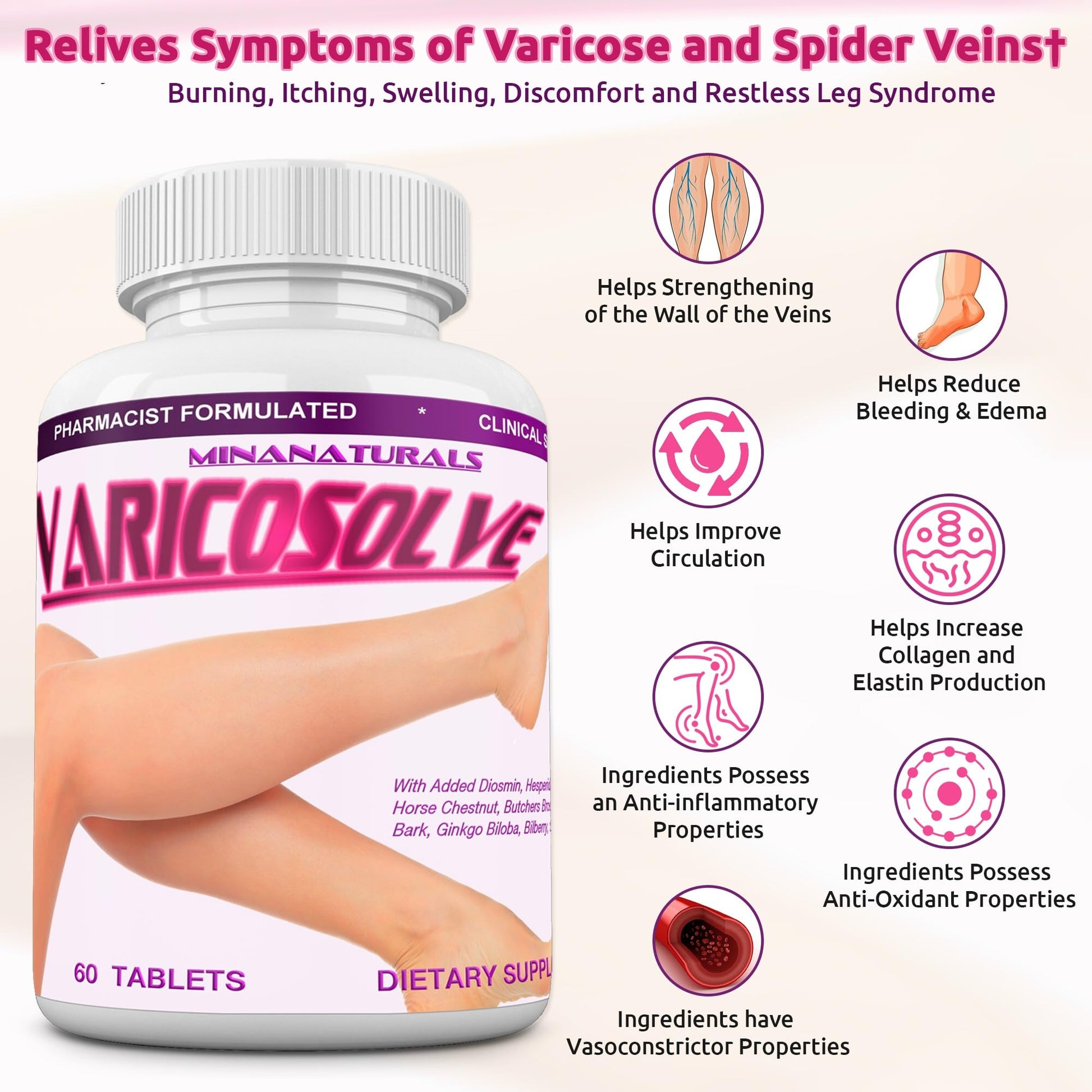 MINANATURALS VARICOSOLVE The Natural Supplement for Leg Veins. 60 Tablets MINANATURALS uk supplements