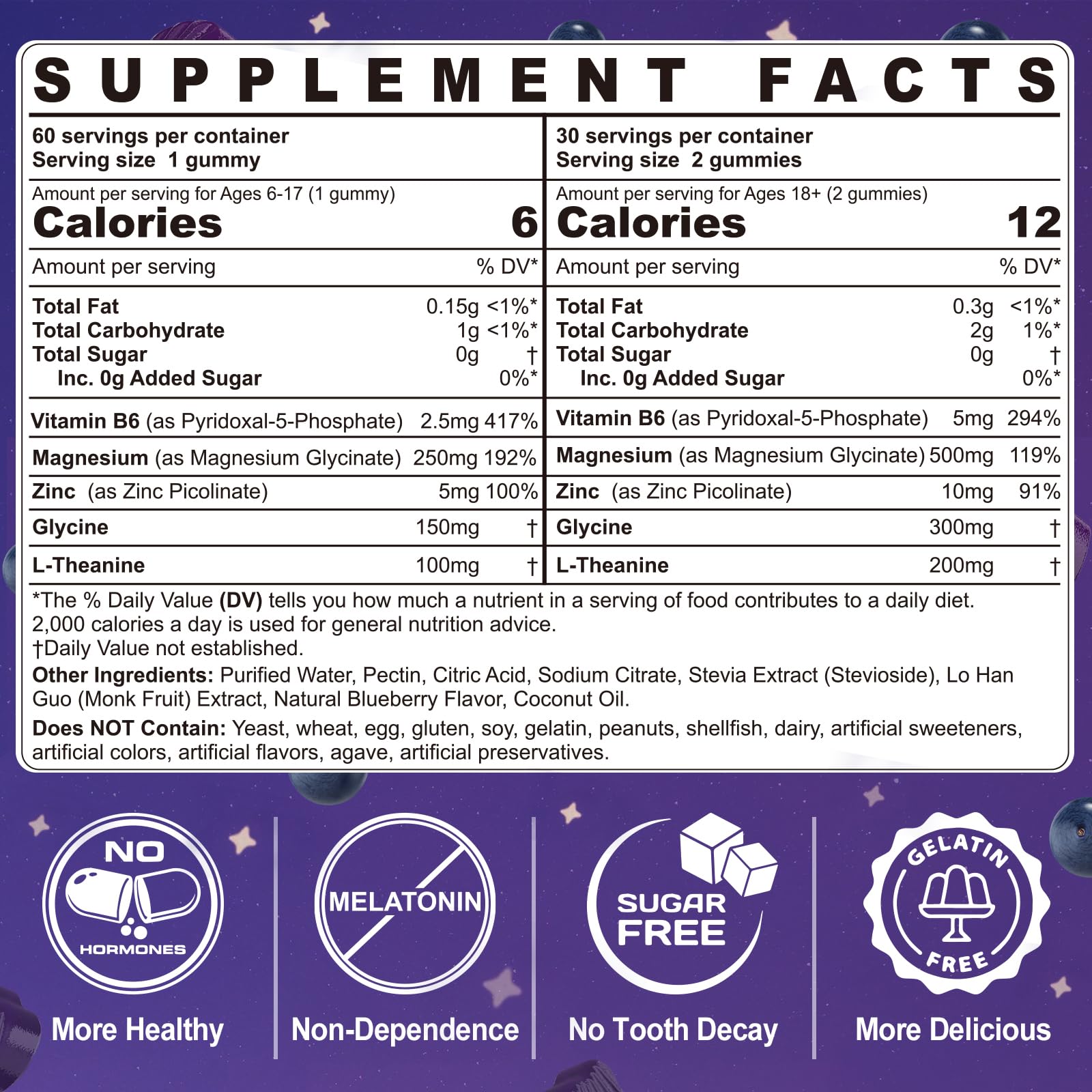 Magnesium Glycinate Gummies 500mg/250mg for Adults Kids Teens, Sugar Free Magnesium Calm Sleep Aid, Kids Sleep Gummies with L-Theanine Glycine B6 for Sleep, Calm, Muscle,Relax Brain,No Melatonin,2Pack ELLAMENTZ uk supplements