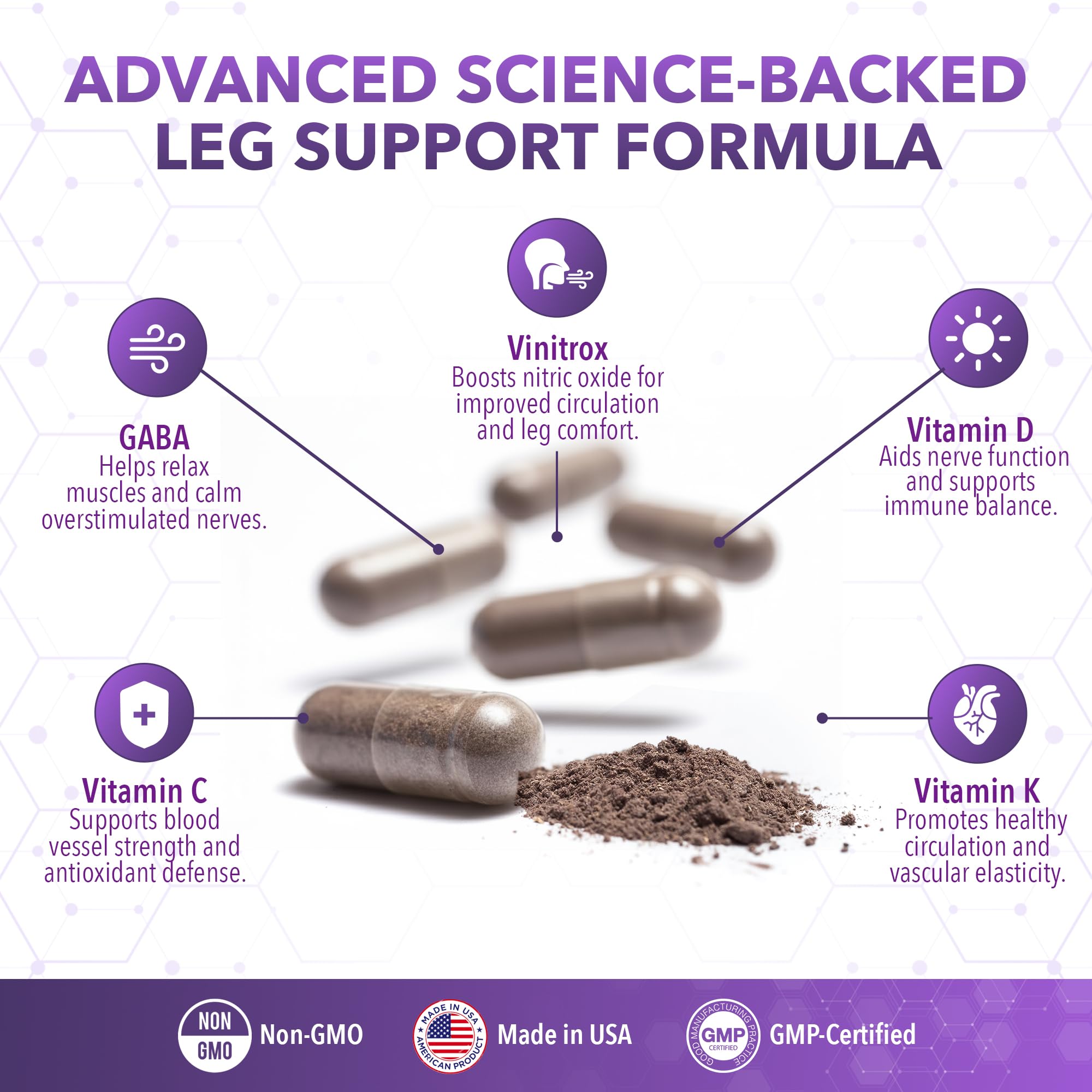 Real Science LegEase Miracle – All Natural Restless Legs Syndrome Relief & Leg Cramp Supplement with Vitamins C, D, K, B6, B12 + Nitric Oxide Support – Sleep & Circulation Aid – Made in USA, 60 Caps Real Science Nutrition uk supplements