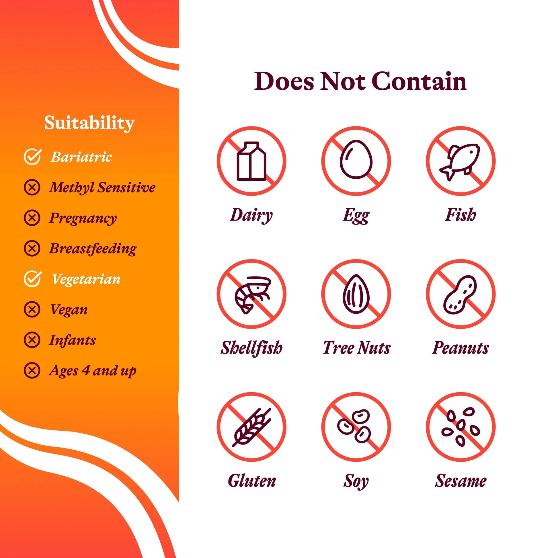 Seeking Health Optimal Man - Multivitamin Supplement with Zinc, Active Folate, & Alpha-Lipoic Acid - Multivitamin Supports Energy & Brain Health - Support Healthy Aging Seeking Health uk supplements