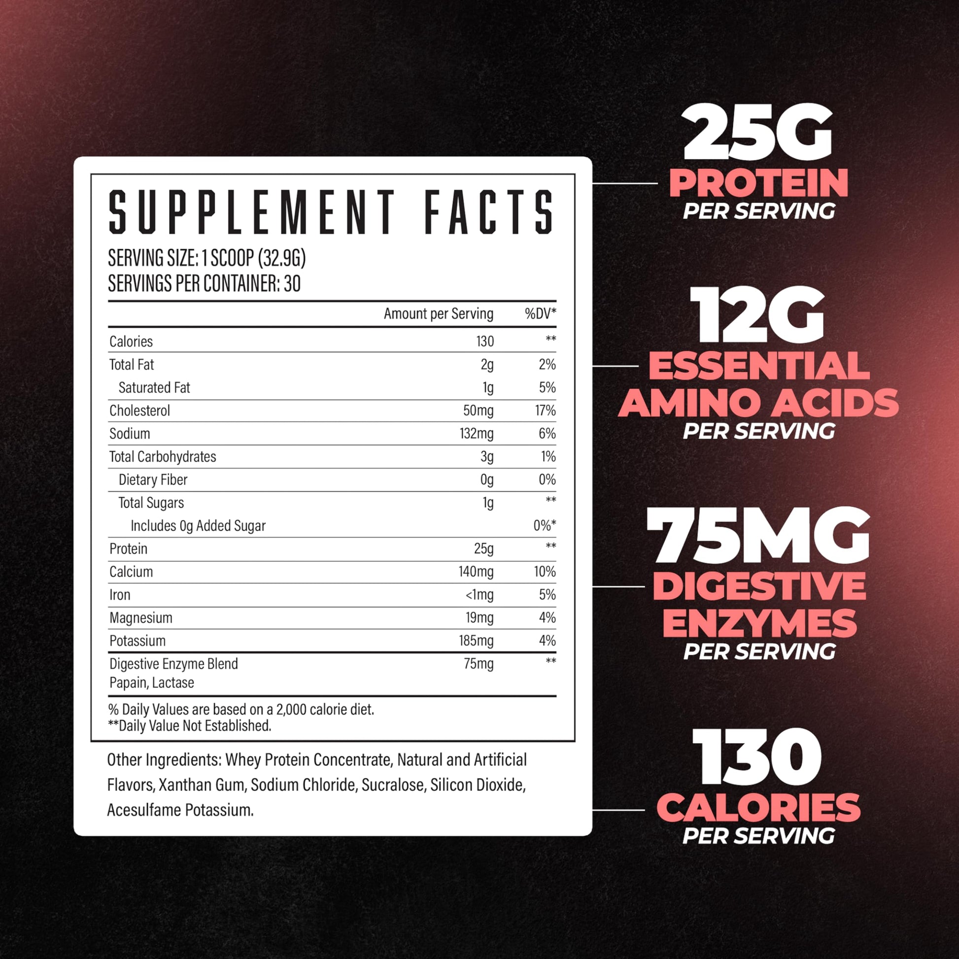 Huge Supplements, Whey Protein Concentrate Powder, Clinically Dosed Formula, 25g Huge Supplements uk supplements
