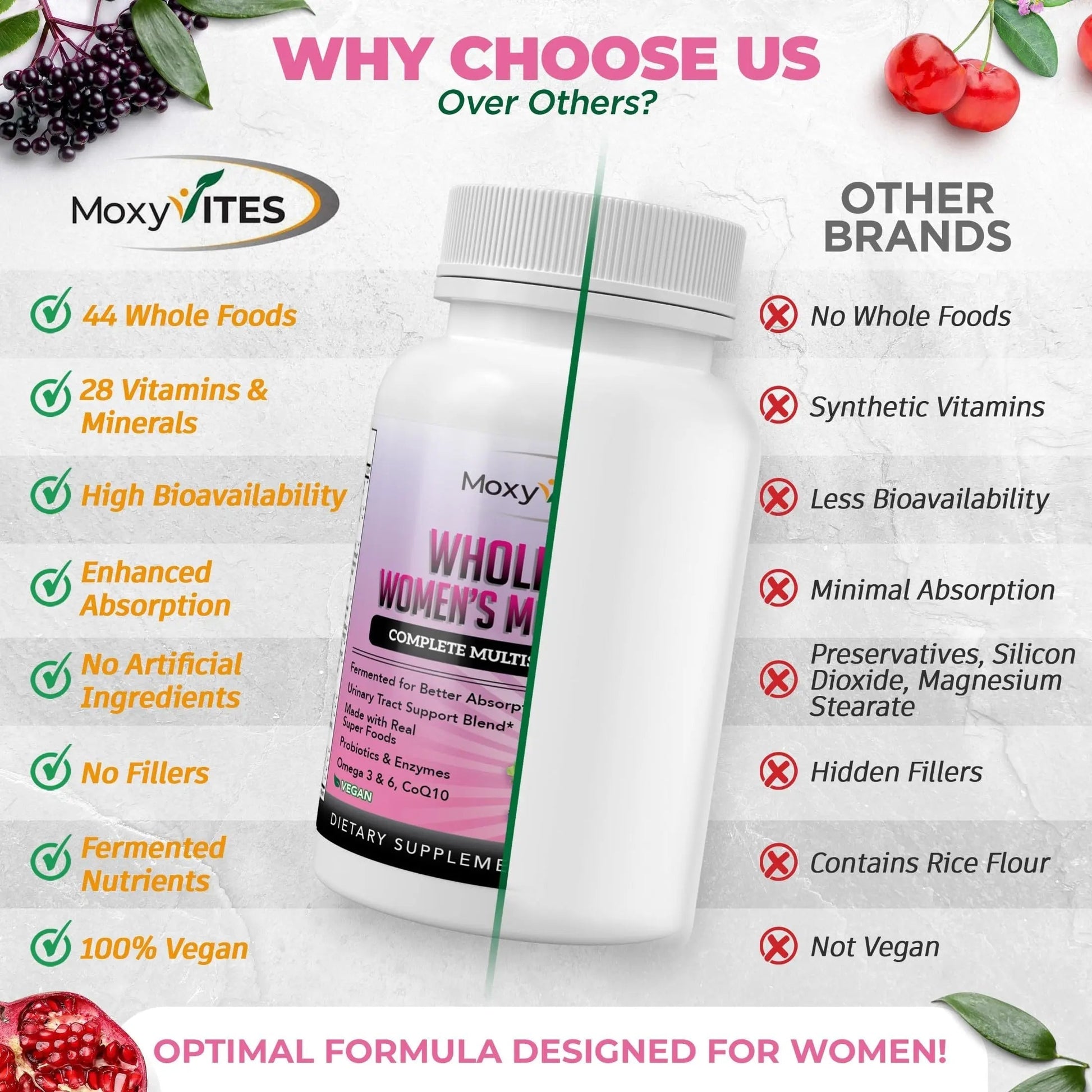 Methylated Multivitamin for Women with Iron - Womens Multivitamin with 44 Organic Whole Food & Fermented Nutrients MoxyVites uk supplements