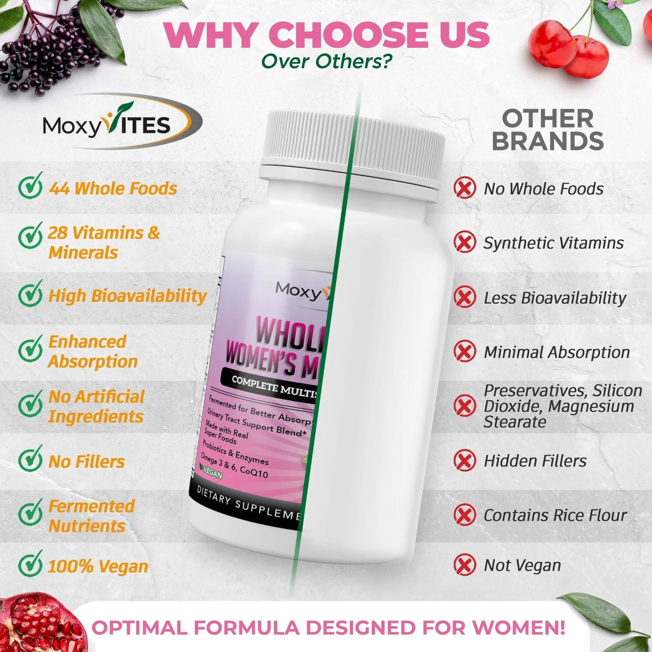 Methylated Multivitamin for Women with Iron - Womens Multivitamin with 44 Organic Whole Food & Fermented Nutrients MoxyVites uk supplements