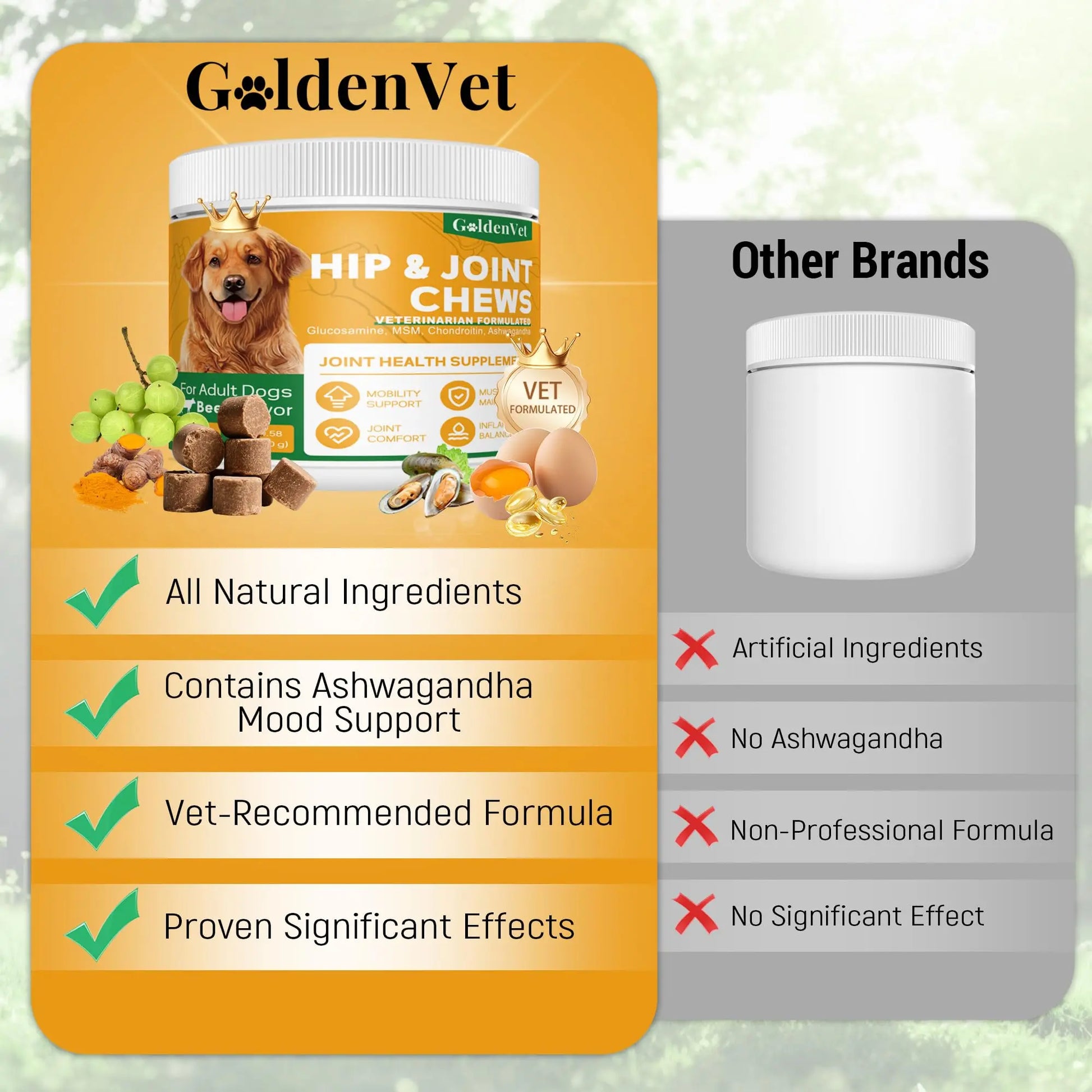 Hip and Joint Chews for Senior Dogs with Glucosamine HCL, Chondroitin, Green-lipped Mussel, Ashwagandha for Anti Inflammatory, Mobility Support, Muscle Maintenance, Joint Comfort 120 Ct GOLDENVET uk supplements