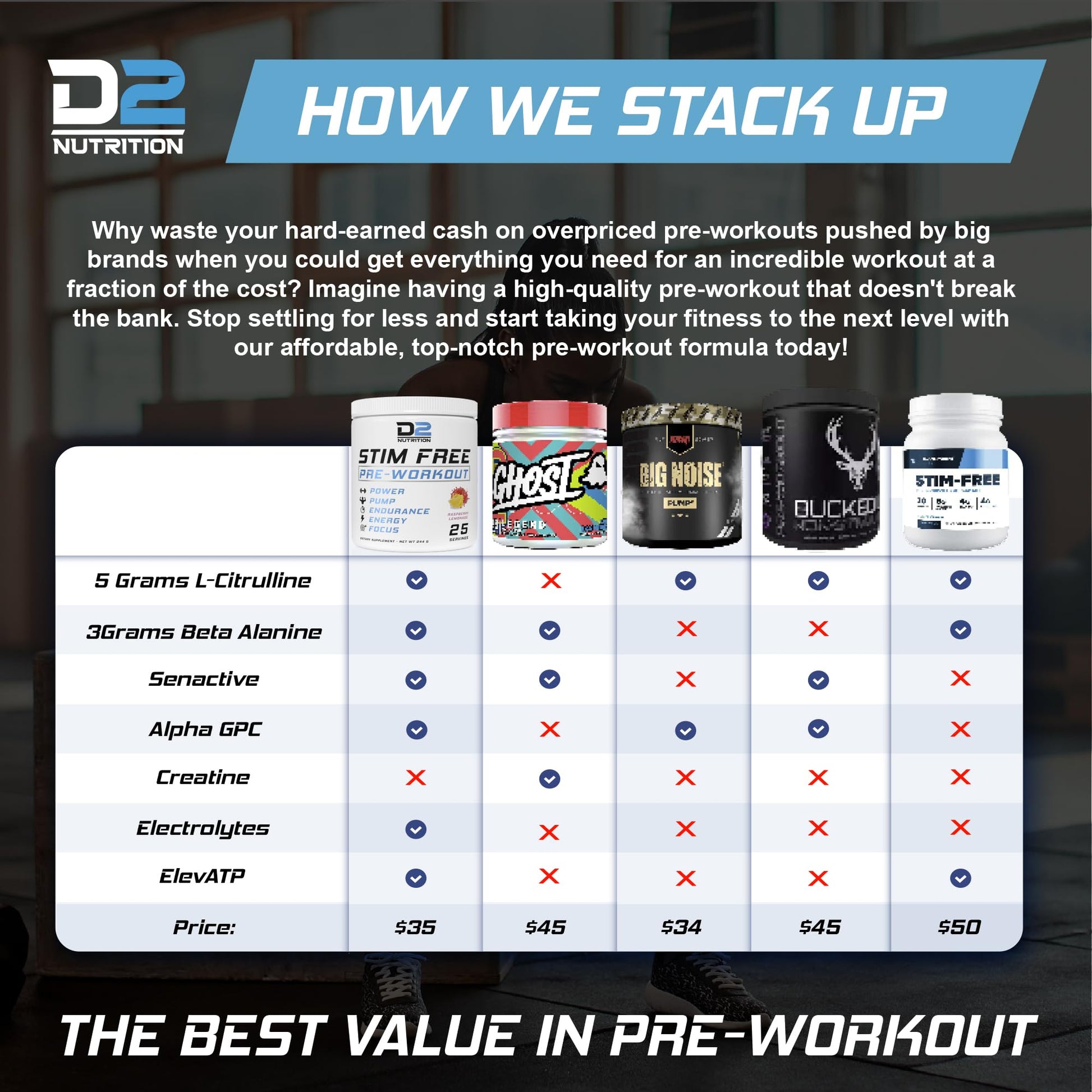 Precium Nutrition Stim Free Pre Workout - Best Non Caffeine Powder No Amazing Power Precium Nutrition uk supplements