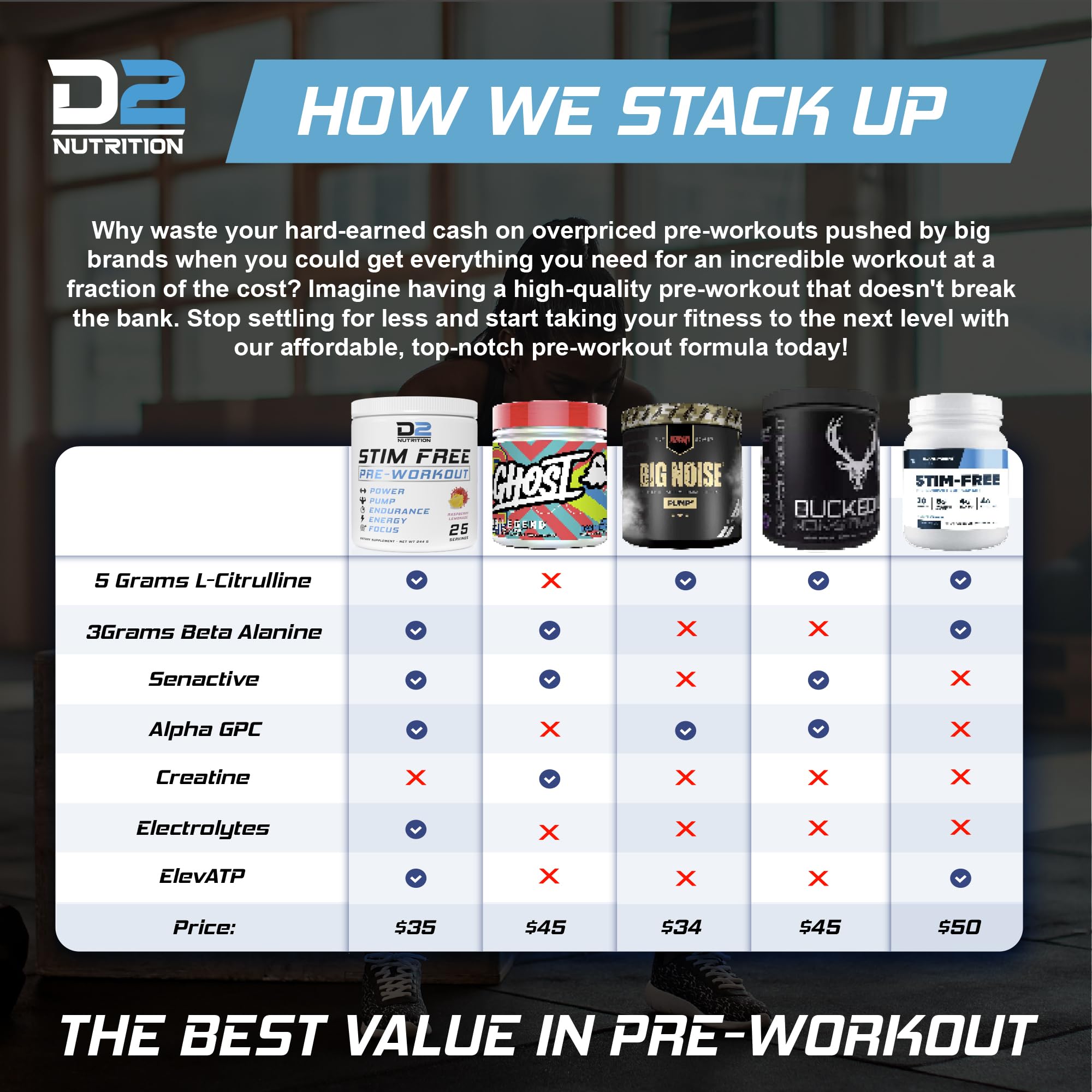 Precium Nutrition Stim Free Pre Workout - Best Non Caffeine Powder No Amazing Power Precium Nutrition uk supplements