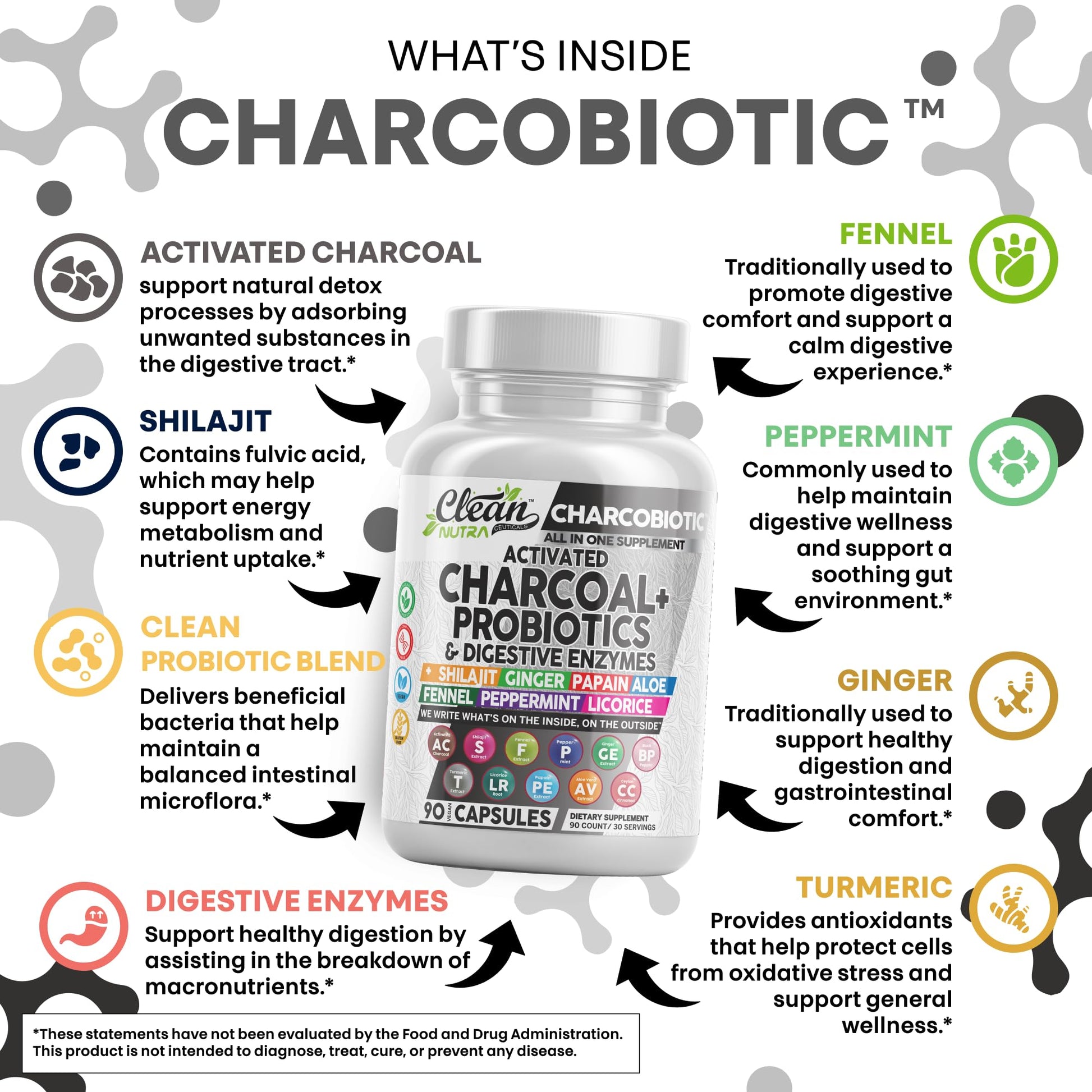 Clean Nutra Activated Charcoal Pills + Shilajit Probiotic Digestive Enzymes for Digestive Health Capsules with Peppermint Fennel Licorice Papain Ginger Turmeric Powder | Gut Health Clean Nutraceuticals uk supplements