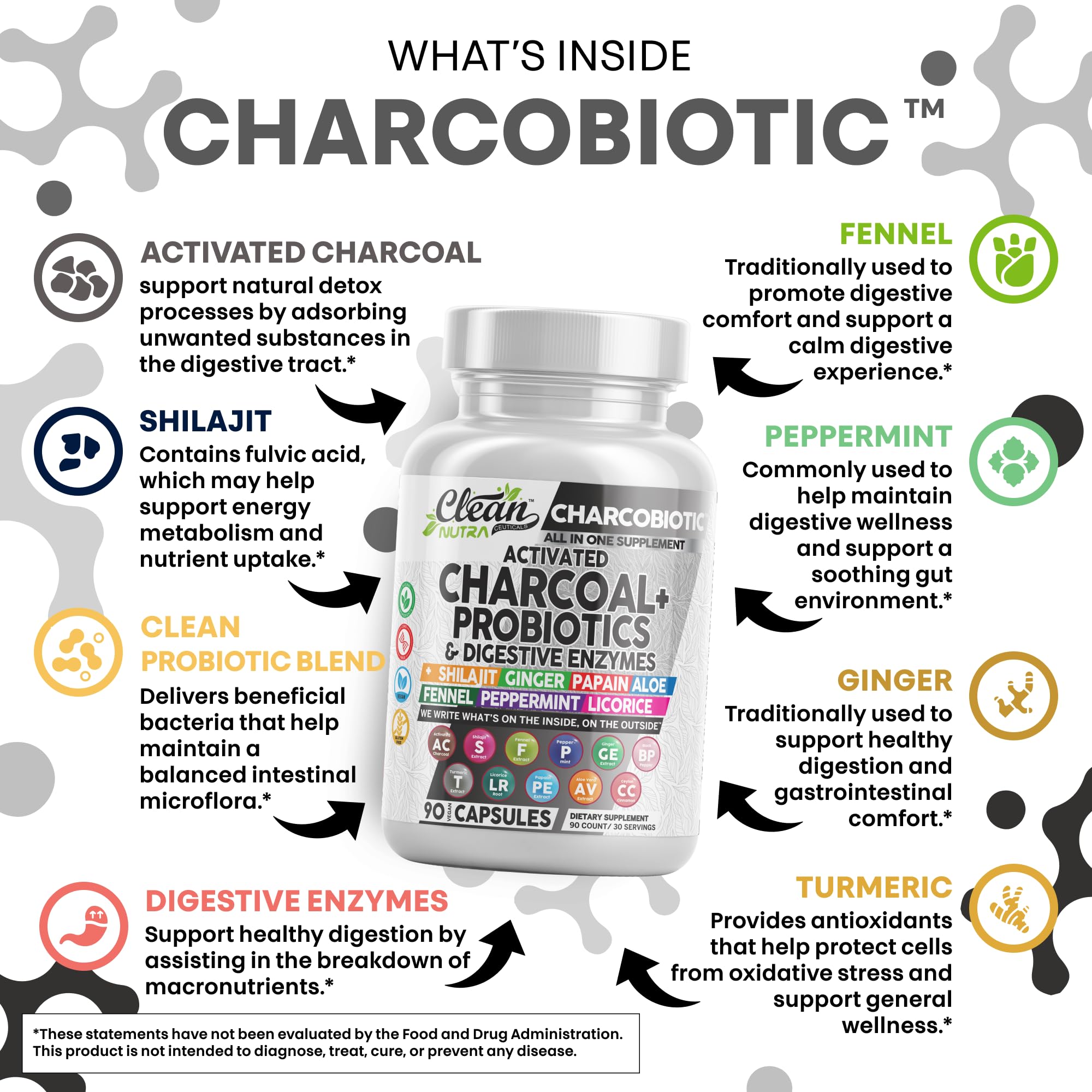 Clean Nutra Activated Charcoal Pills + Shilajit Probiotic Digestive Enzymes for Digestive Health Capsules with Peppermint Fennel Licorice Papain Ginger Turmeric Powder | Gut Health Clean Nutraceuticals uk supplements