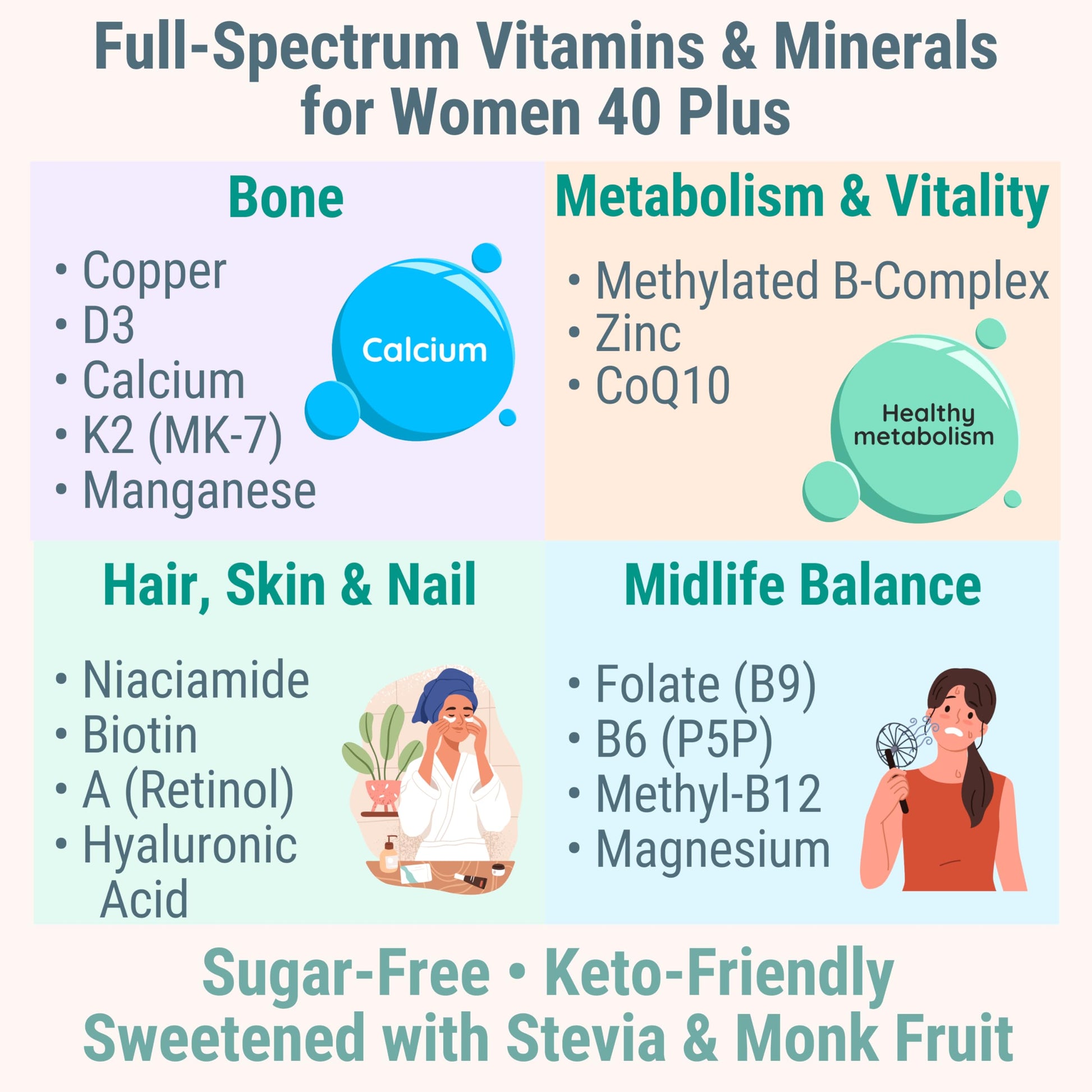 SHIZAM Vitamin D3 K2 MK-7 Gummies with Magnesium, Folate (5-MTHF), Methylfolate, CoQ10, B6 P5P & Methylated B-Complex for Women 40+ SHIZAM uk supplements