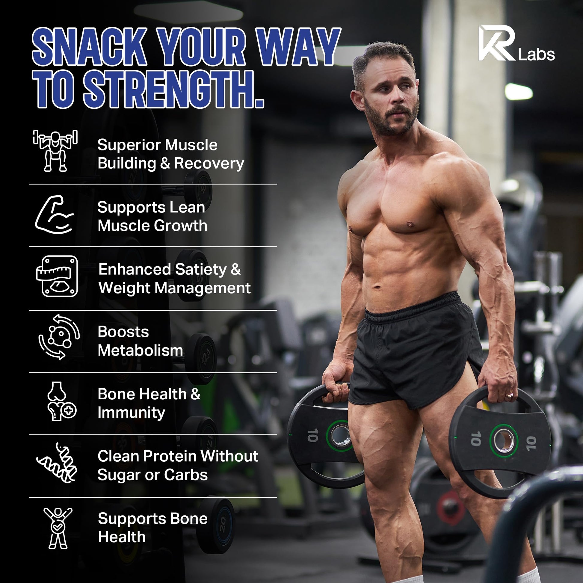 KR Labs Zero Carb 100% Pure Whey Isolate Protein Gummies | 300g Total Protein per Bag | 10g per Serving Plant Based with Vitamins for Men & Women KR Labs uk supplements