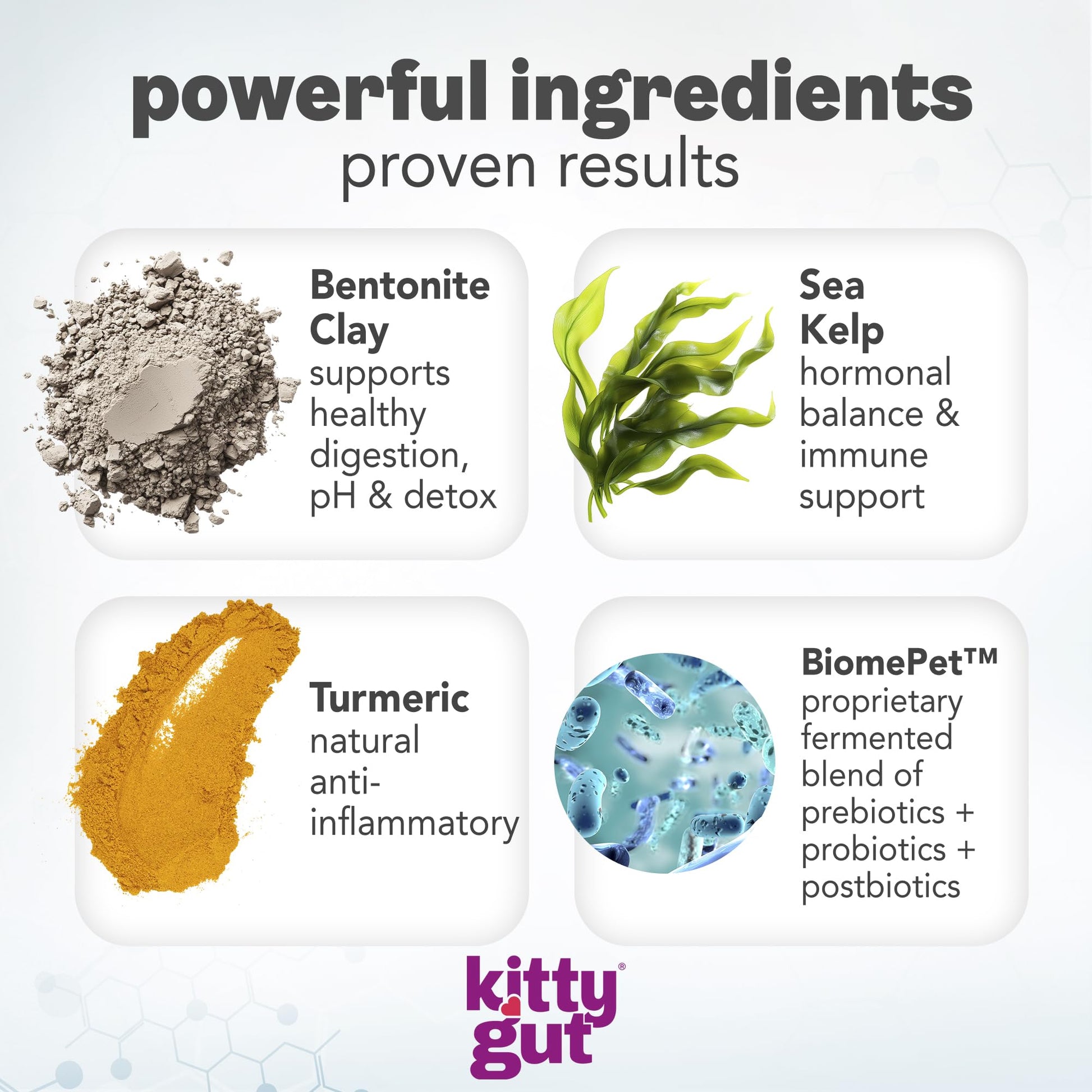 KittyGut 3-in-1 Organic Cat Probiotics & Postbiotic Supplement Powder- Made in USA-Probiotics for Cats Promote Gut Health and Cat Digestive Support, Diarrhea and Vomiting (60g) MUTTGUT uk supplements