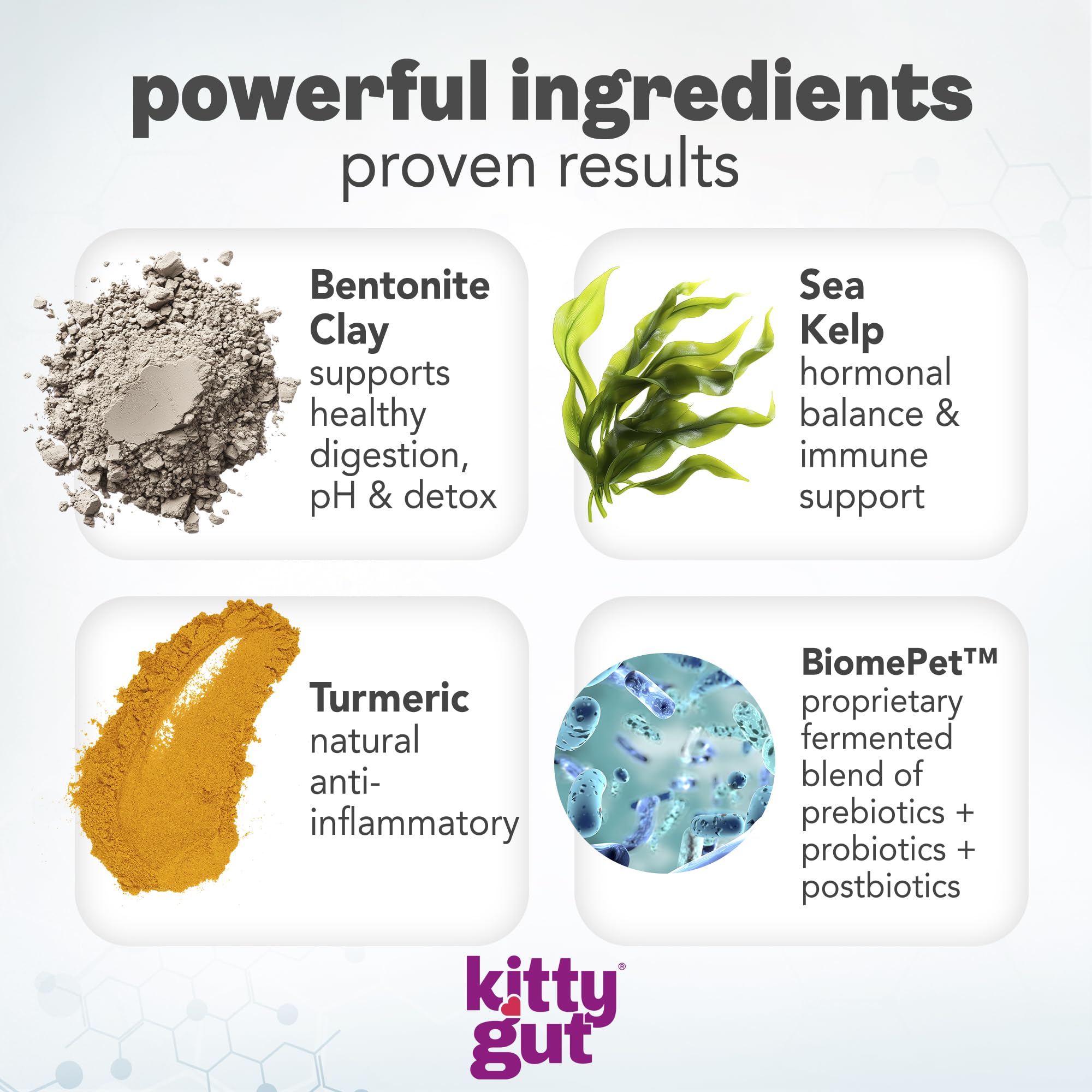 KittyGut 3-in-1 Organic Cat Probiotics & Postbiotic Supplement Powder- Made in USA-Probiotics for Cats Promote Gut Health and Cat Digestive Support, Diarrhea and Vomiting (60g) MUTTGUT uk supplements