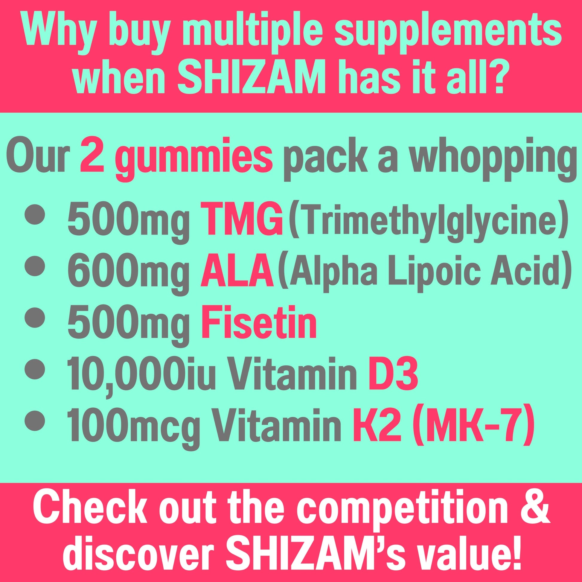 SHIZAM TMG Betaine Alpha Lipoic Acid ALA D3 Fisetin Gummies, Tri-Methylglycine trimethylglycine R-Alpha NAD+ Plus + HCL Supplements, Mitochondrial Senolytic Activator, NR Capsules Powder 600mg 1000mg SHIZAM uk supplements