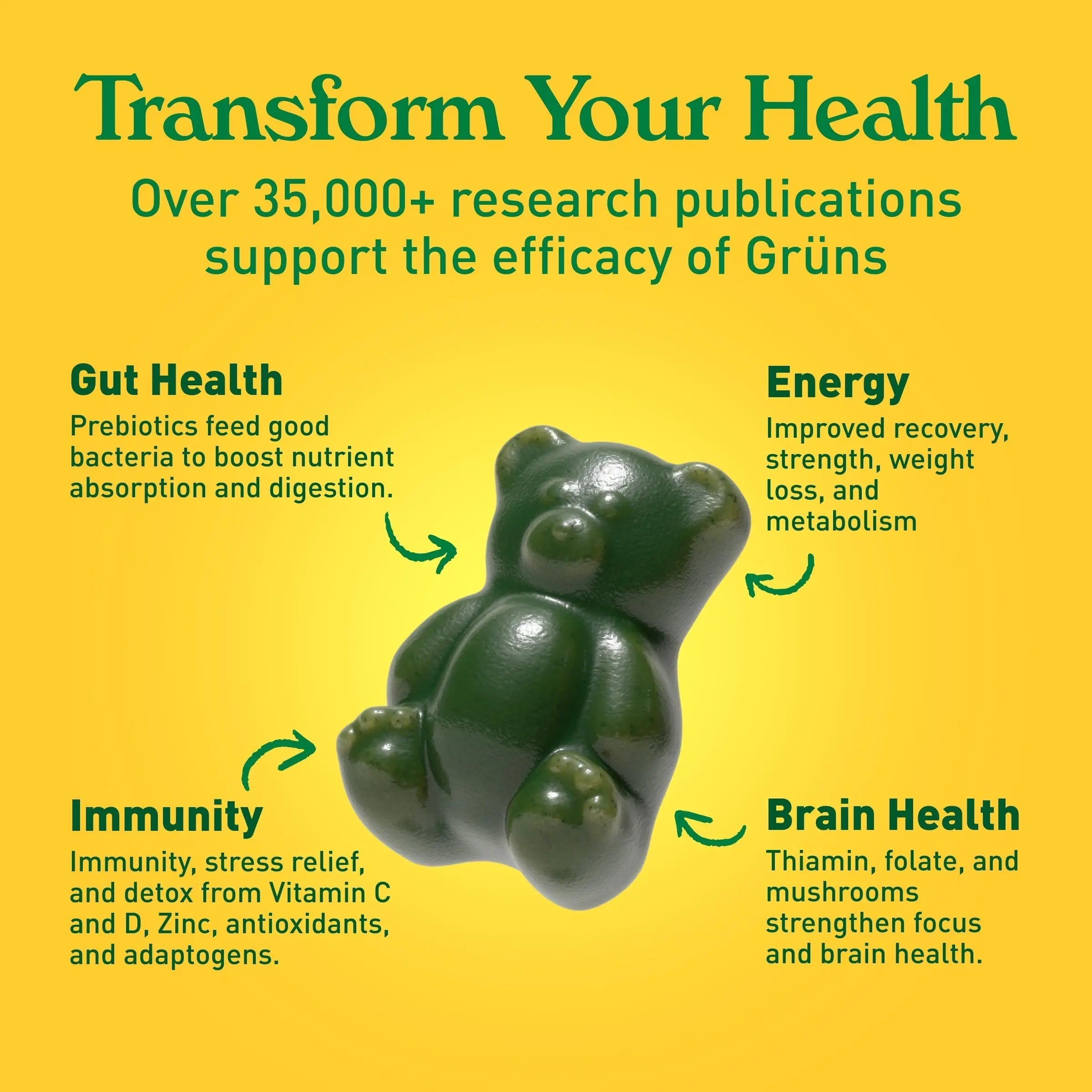 Gruns Adults Super Greens Multivitamin Gummies, Superfood Vitamin Gummy Bears with Spirulina, Chlorella, Prebiotic Fiber for Digestive Health Grüns uk supplements