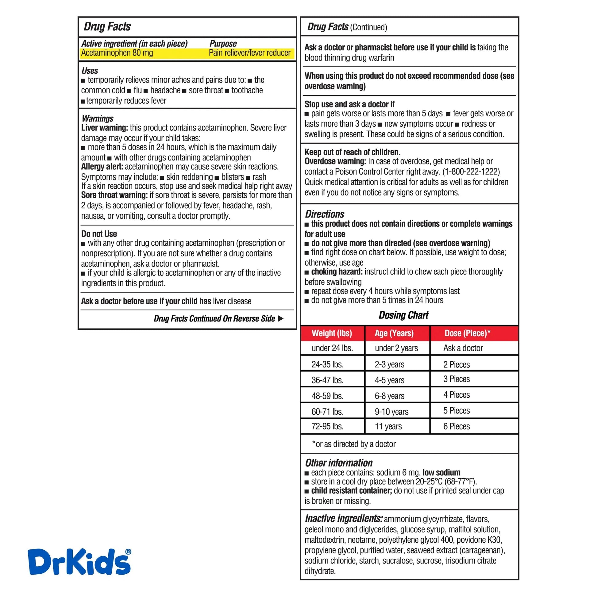 Dr. Kids Children’s Pain and Fever Gummy Bite - Chewable Acetaminophen for Kids Ages 2-11, Pre-Measured Soft Chews for Headache, Sore Throat, Cold and Flu, Orange Vanilla Flavor, 24 Count Dr. Kids uk supplements