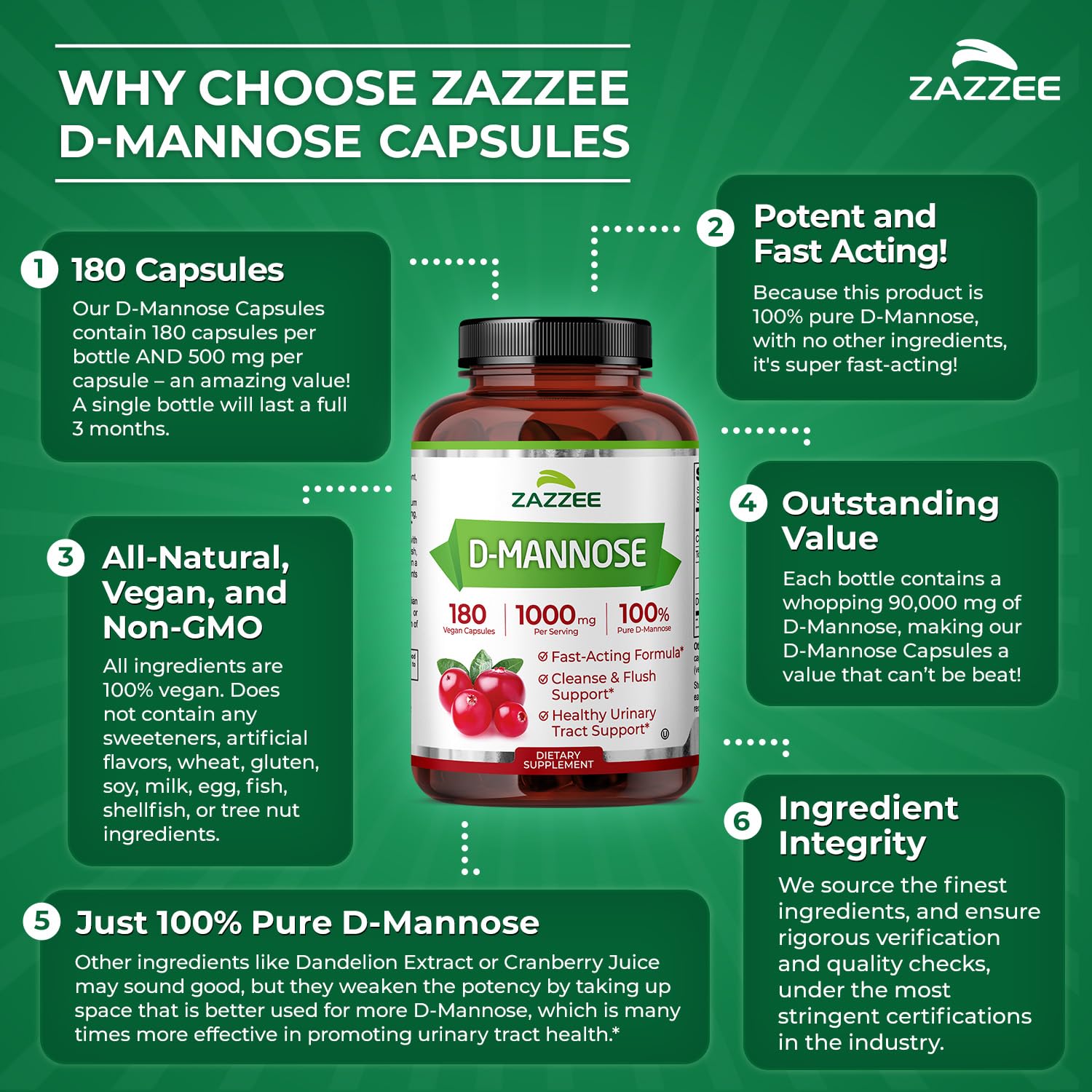 Zazzee D-Mannose, 1000 mg per Serving, 180 Vegan Capsules, 3 Month Supply, Potent & Fast-Acting, Certified Kosher, 100% Pure, All-Natural Urinary Tract Health Support, 100% Vegetarian, Non-GMO Zazzee uk supplements