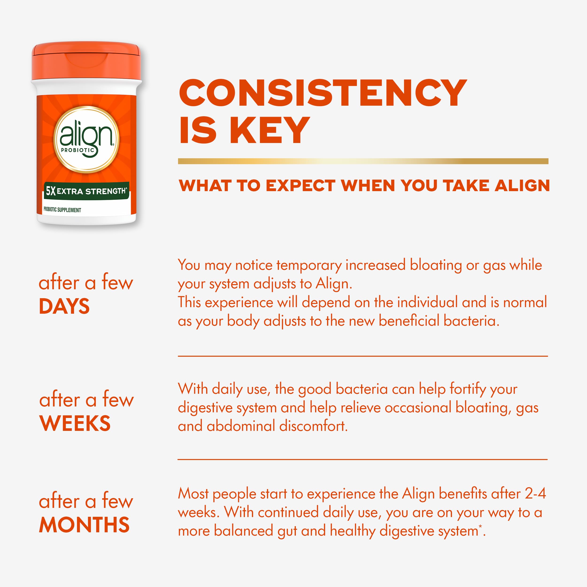 Align Probiotic, Extra Strength, Probiotics for Women and Men, Probiotics for Men, Probiotic Capsules have 5X CFUs, 42 Capsules Align uk supplements
