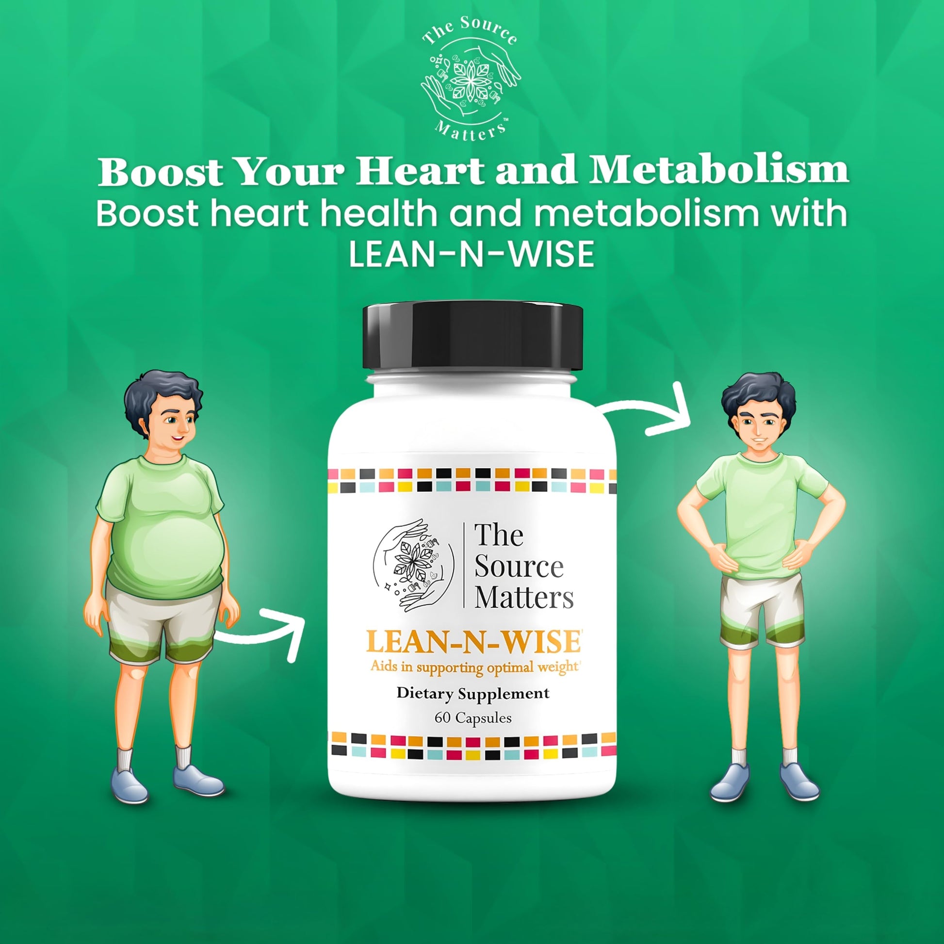 Lean-N-Wise Digestion & Energy Support with Green Coffee Bean, Hibiscus, Lemon Verbena & Magnesium Citrate | Plant-Based Formula for Daily Wellness (60 Capsules) THE SOURCE MATTERS uk supplements