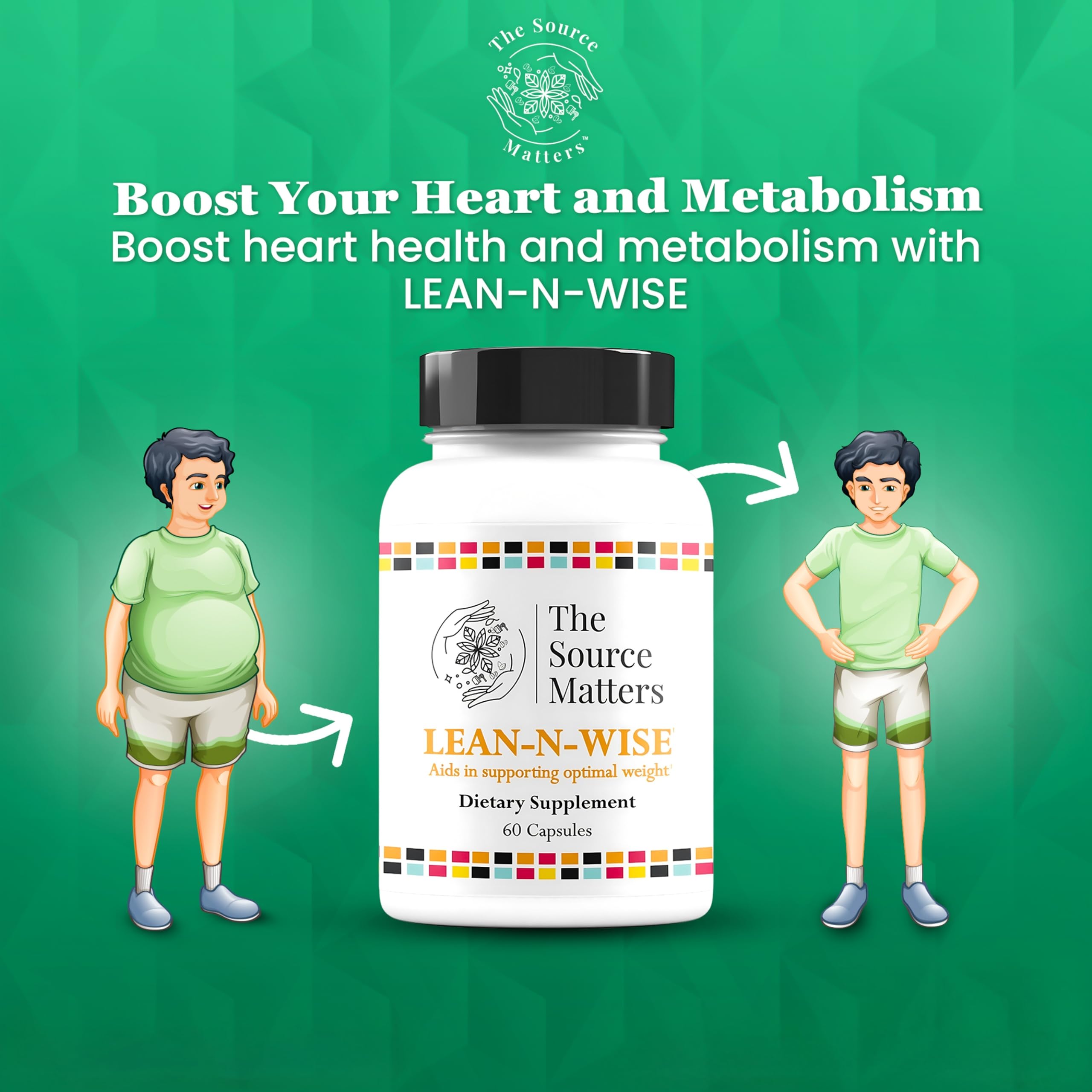 Lean-N-Wise Digestion & Energy Support with Green Coffee Bean, Hibiscus, Lemon Verbena & Magnesium Citrate | Plant-Based Formula for Daily Wellness (60 Capsules) THE SOURCE MATTERS uk supplements