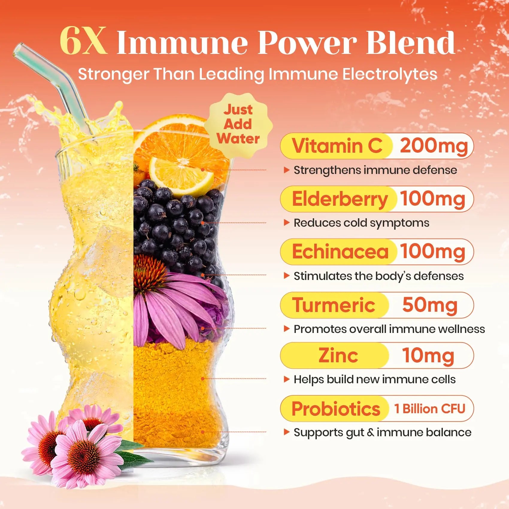 Venture Pal 2-in-1 Hydration + Immune Electrolytes Powder Packets with 7 Electrolytes & 6 Vitamins, Elderberry, Turmeric, Echinacea | Liquid Daily IV Drink Mix Venture Pal uk supplements