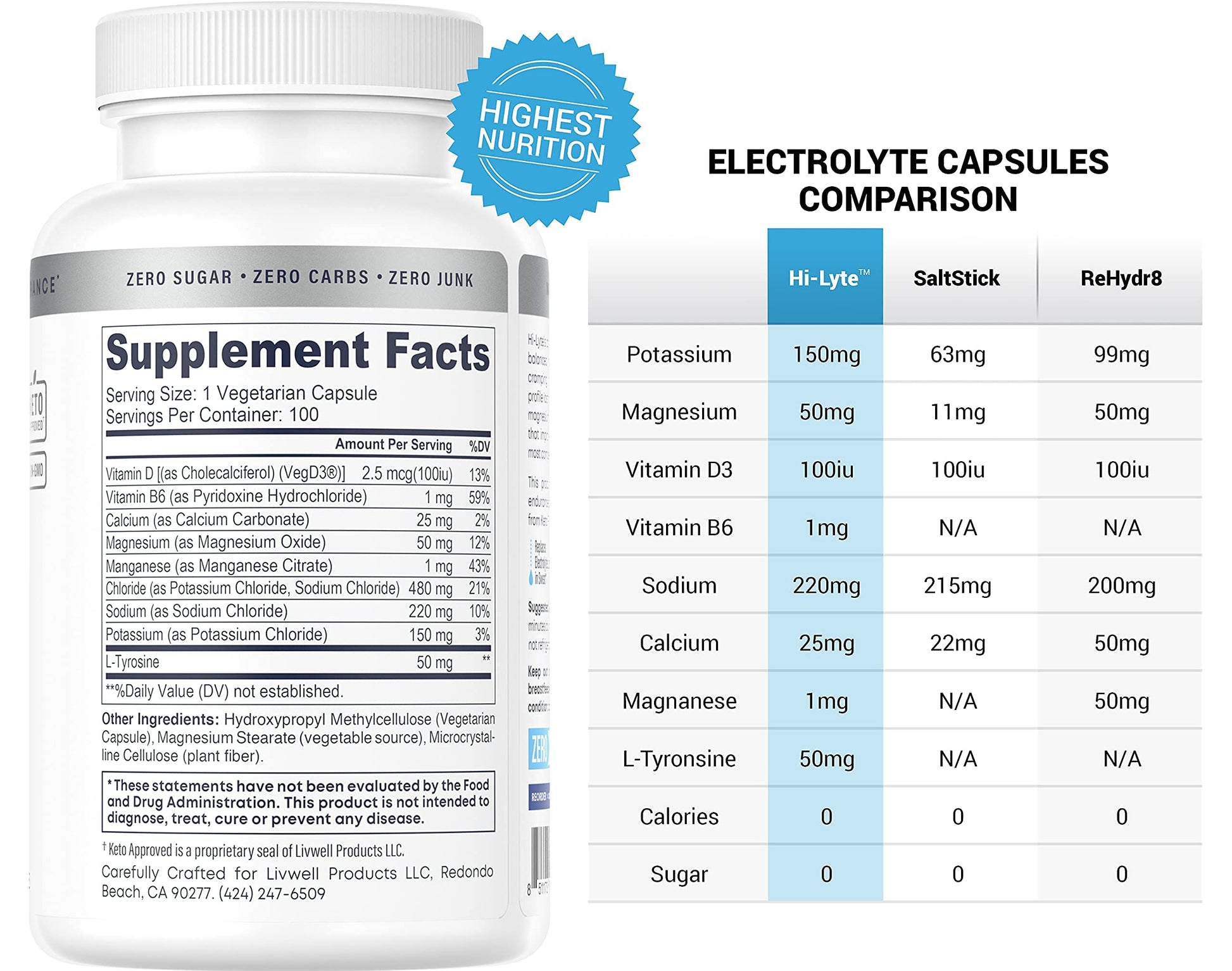 Hi-Lyte Unflavored Electrolyte Capsules - Hydration Support Supplement Tablets - Sodium, Potassium, Magnesium - 100 Servings Hi-Lyte uk supplements
