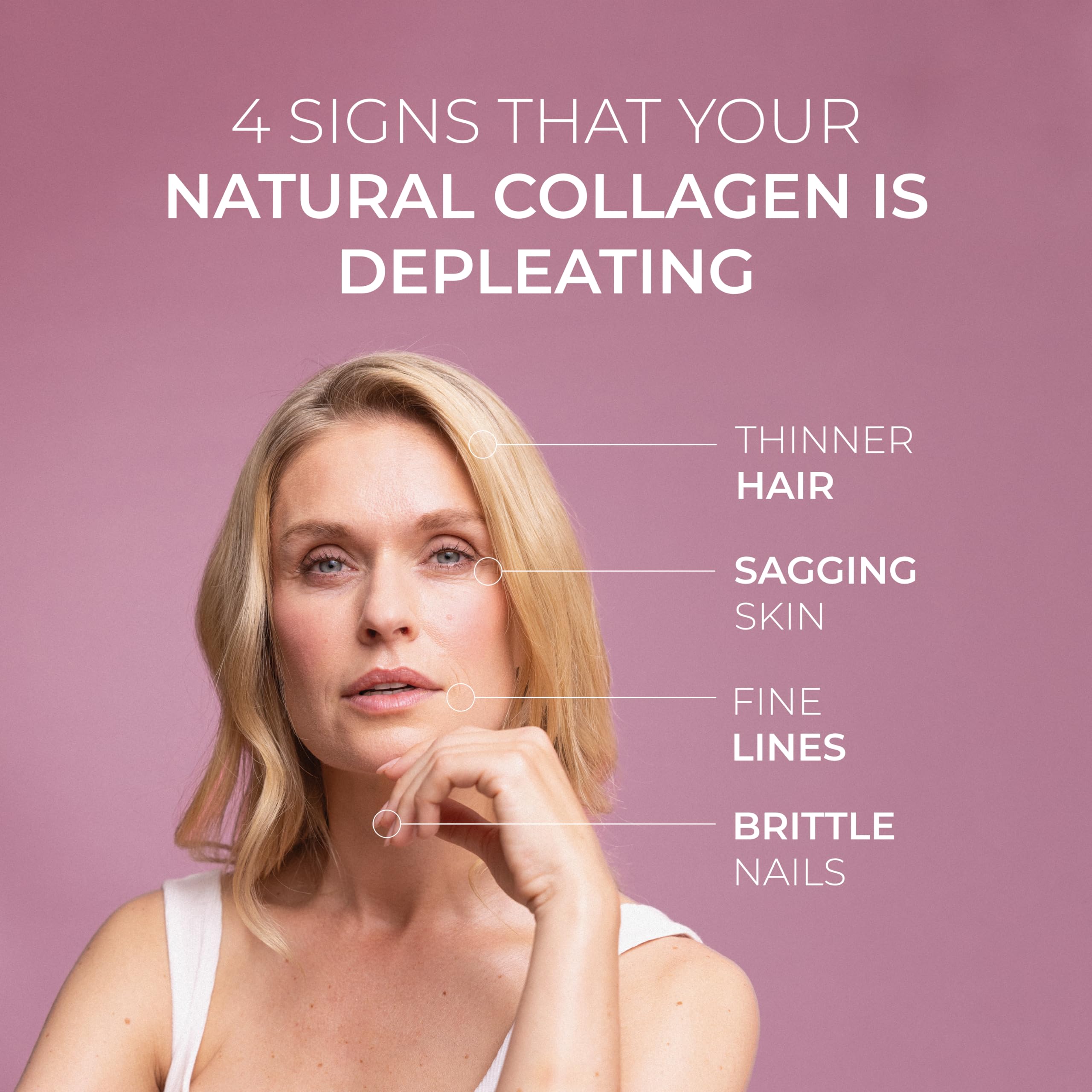 Swedish Collagen - 12500mg Collagen Deluxe 500ml I Hydrolyzed Marine Collagen Peptides (Type I & III) Swedish Collagen uk supplements