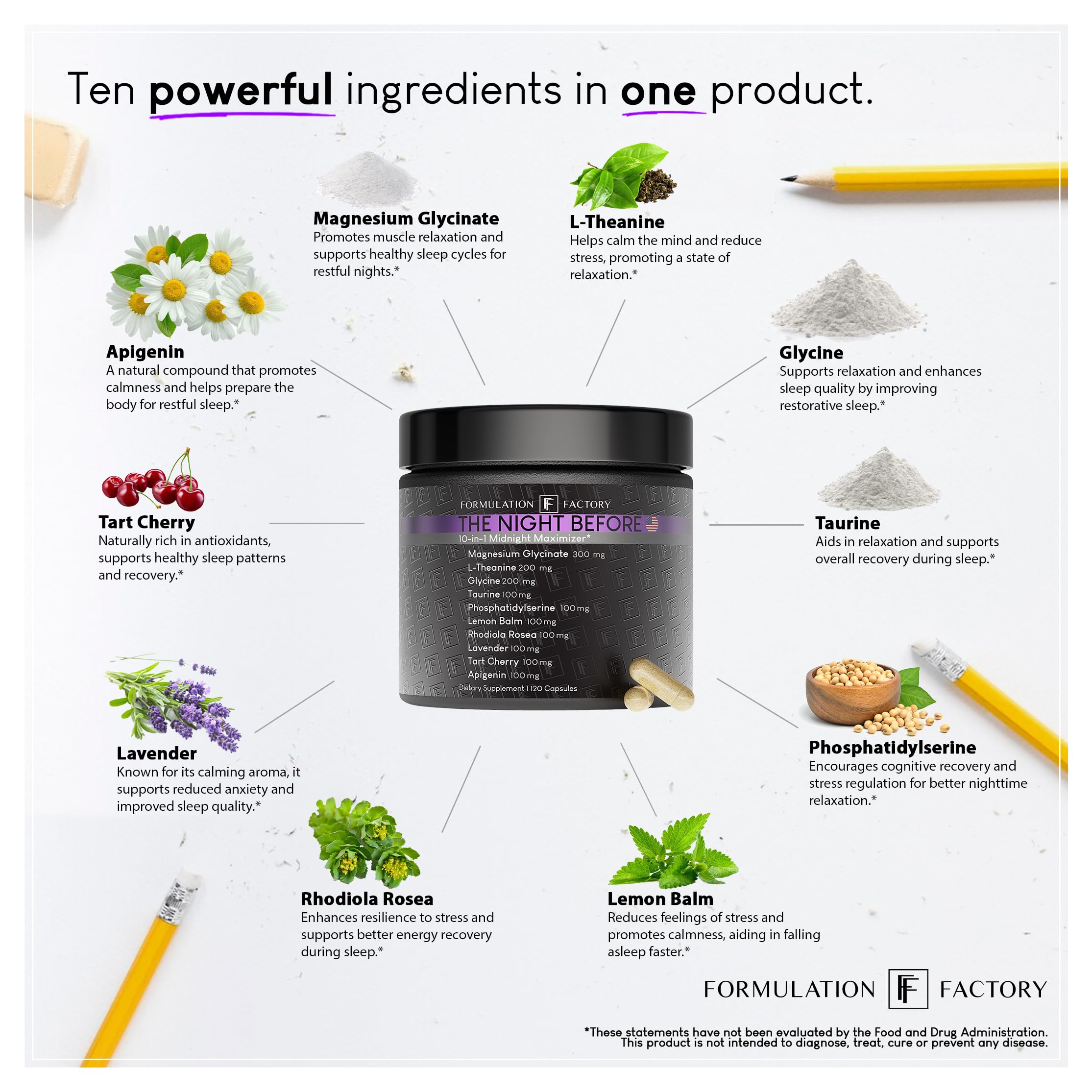 The Night Before 10-in-1 Midnight Maximizer Sleep Aid, Stress Relief, Cognition, Relaxation, Recovery, Focus, Magnesium Glycinate, L-Theanine & More, (120 Capsules – 2 Month Supply) Formulation Factory uk supplements