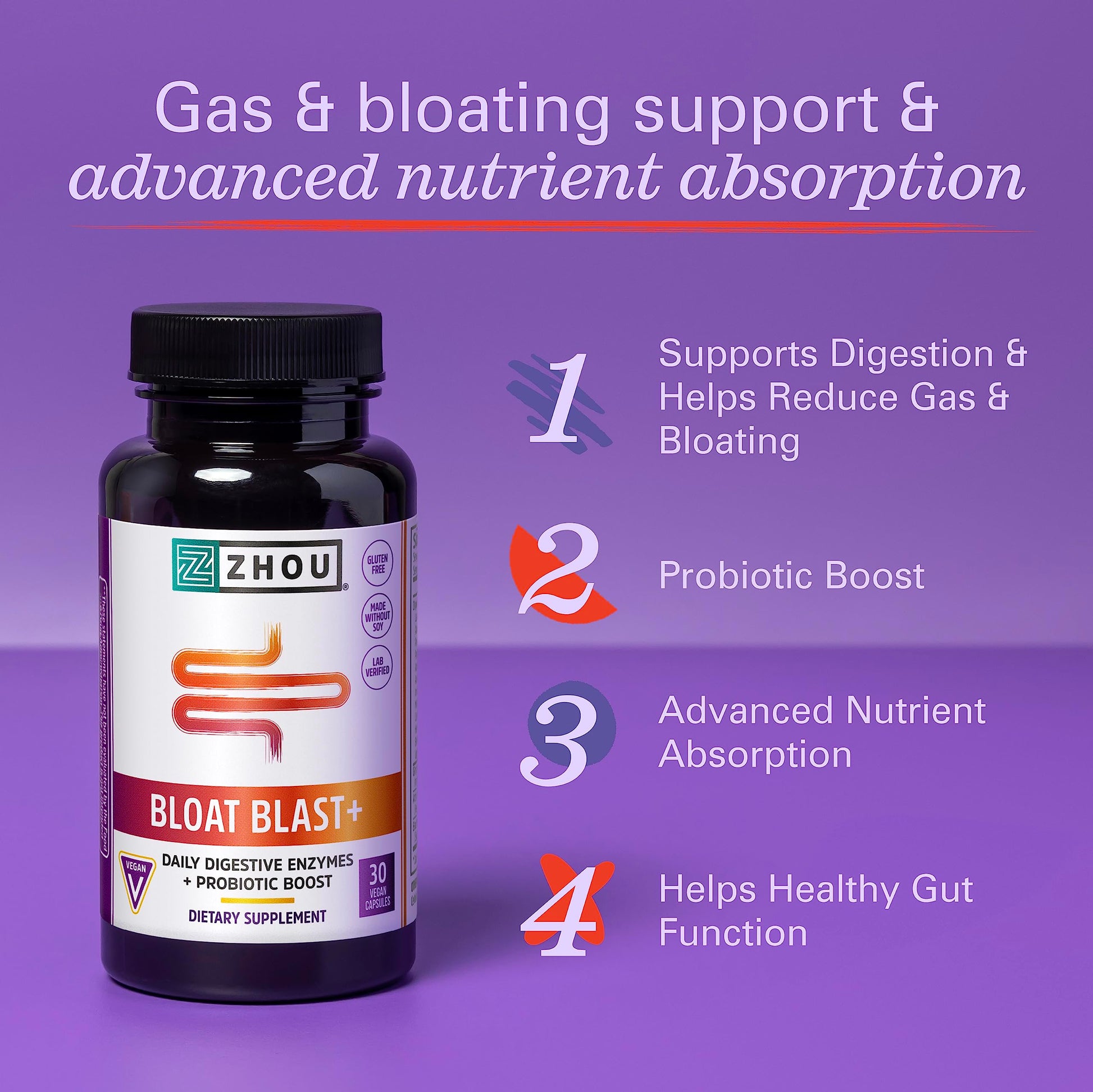 Zhou Nutrition Bloat Blast+ Digestive Enzymes with Probiotics, Bloating Relief for Women Zhou Nutrition uk supplements