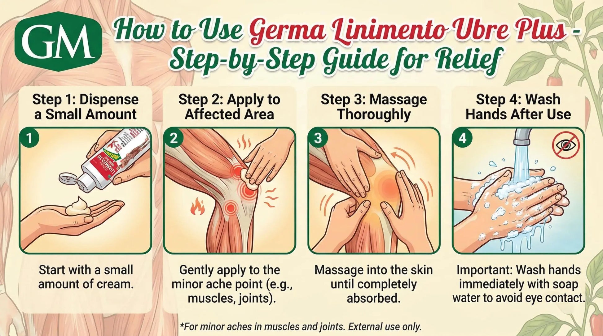 Germa Liniment Udder Plus. Natural Topical Analgesic Ointment. Relief for Pain and Aches in Joints and Back. With Chile Extract. 6 oz. Pack of 3 Germa uk supplements