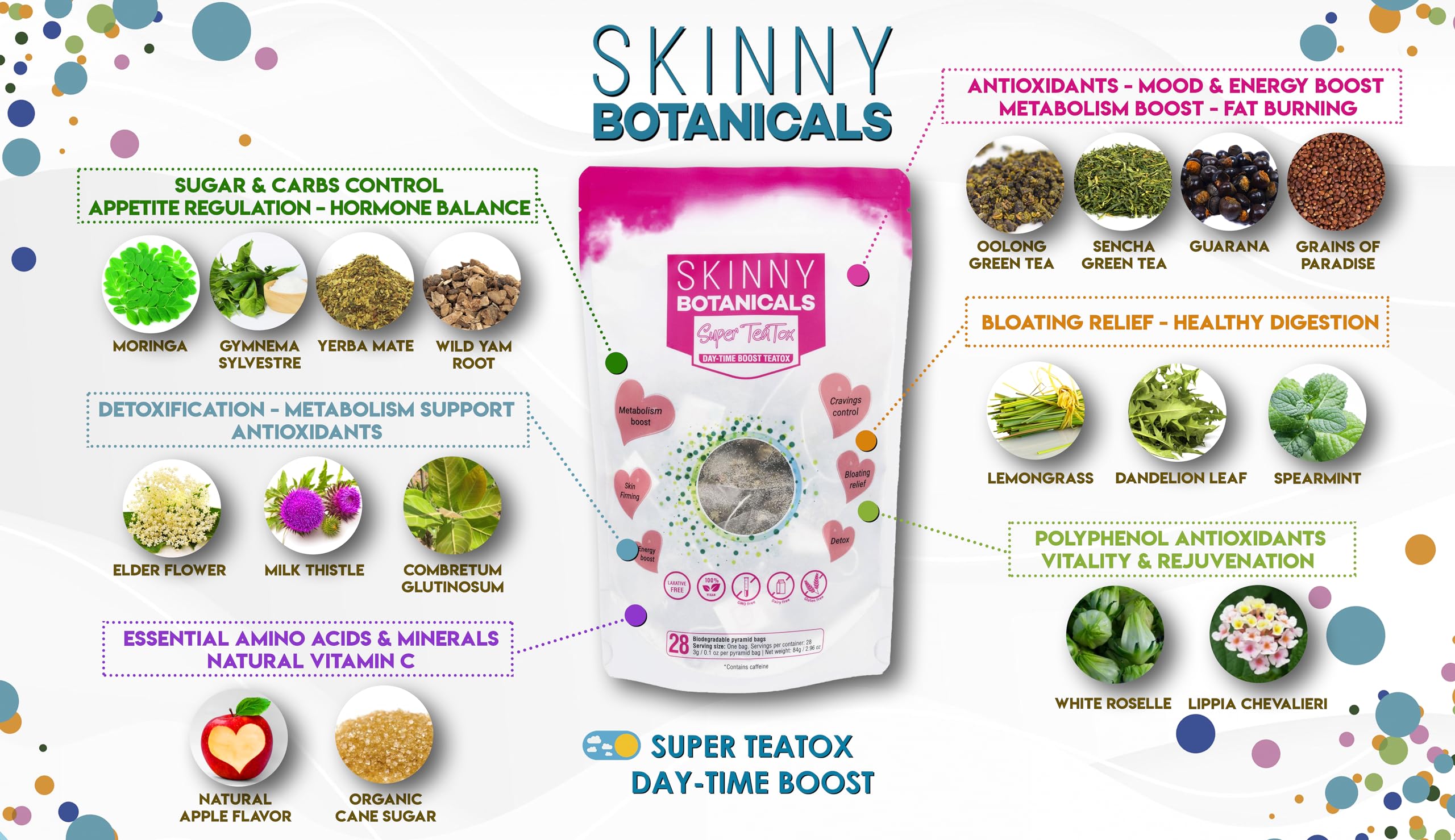 Skinny Botanicals Daytime Detox Tea for Body Cleanse All Natural - Laxative-Free, Supports Skinny Botanicals uk supplements