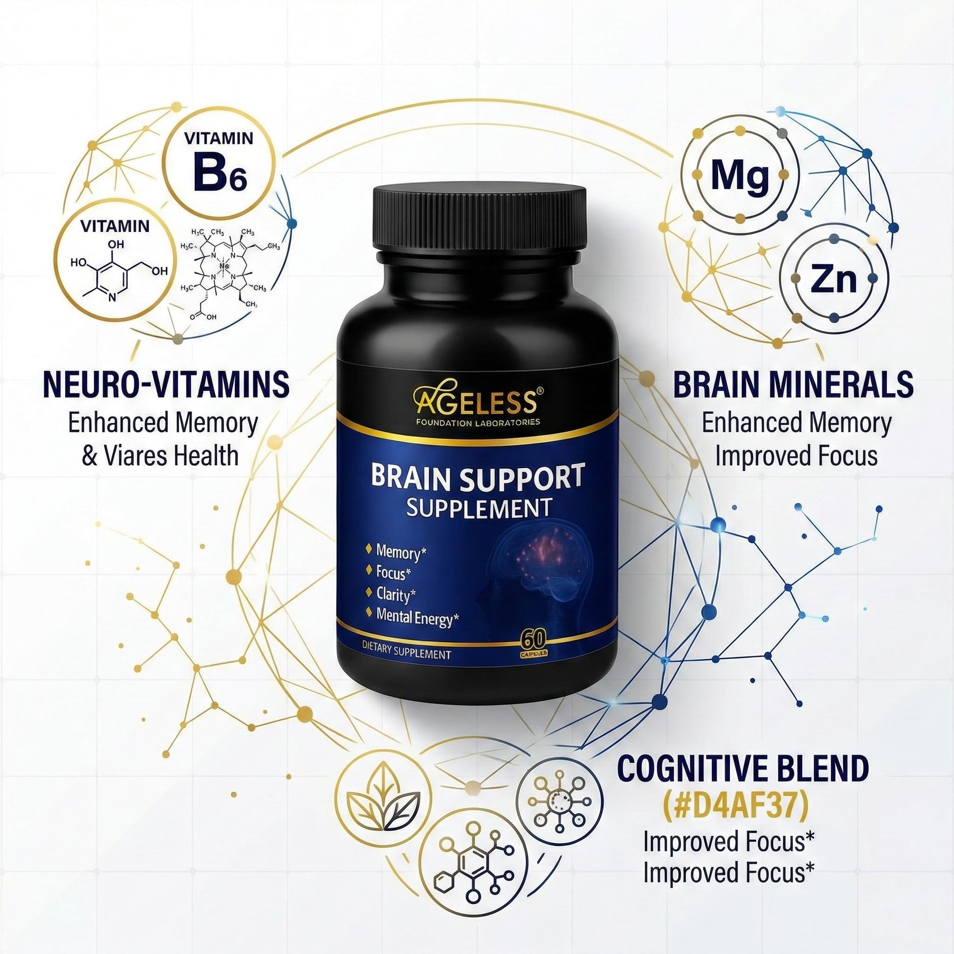 Ageless Brain Supplements for Memory and Focus 1000 MG | Cognitive Improvement | Formulated with Clinically Studied Ingredients | Support Mental Clarity & Neuro Health | Vitamin B6, B12, 60 Capsules Ageless Foundation Laboratories uk supplements