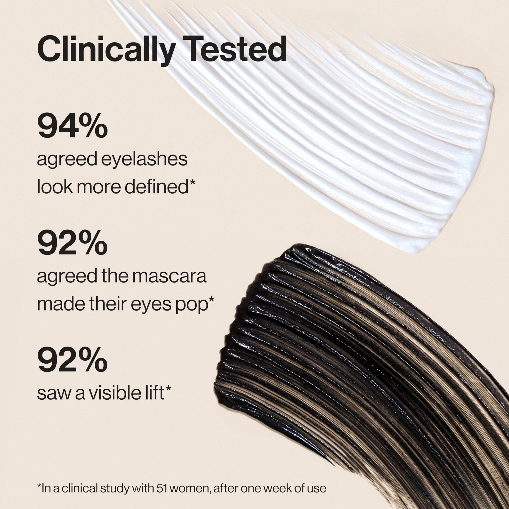 Honest Beauty 2-in-1 Extreme Length Clean Mascara + Lash Primer | Lengthening + Volumizing | Cruelty Free + Safe for Sensitive Eyes | Black, .27 fl oz Honest Beauty uk supplements