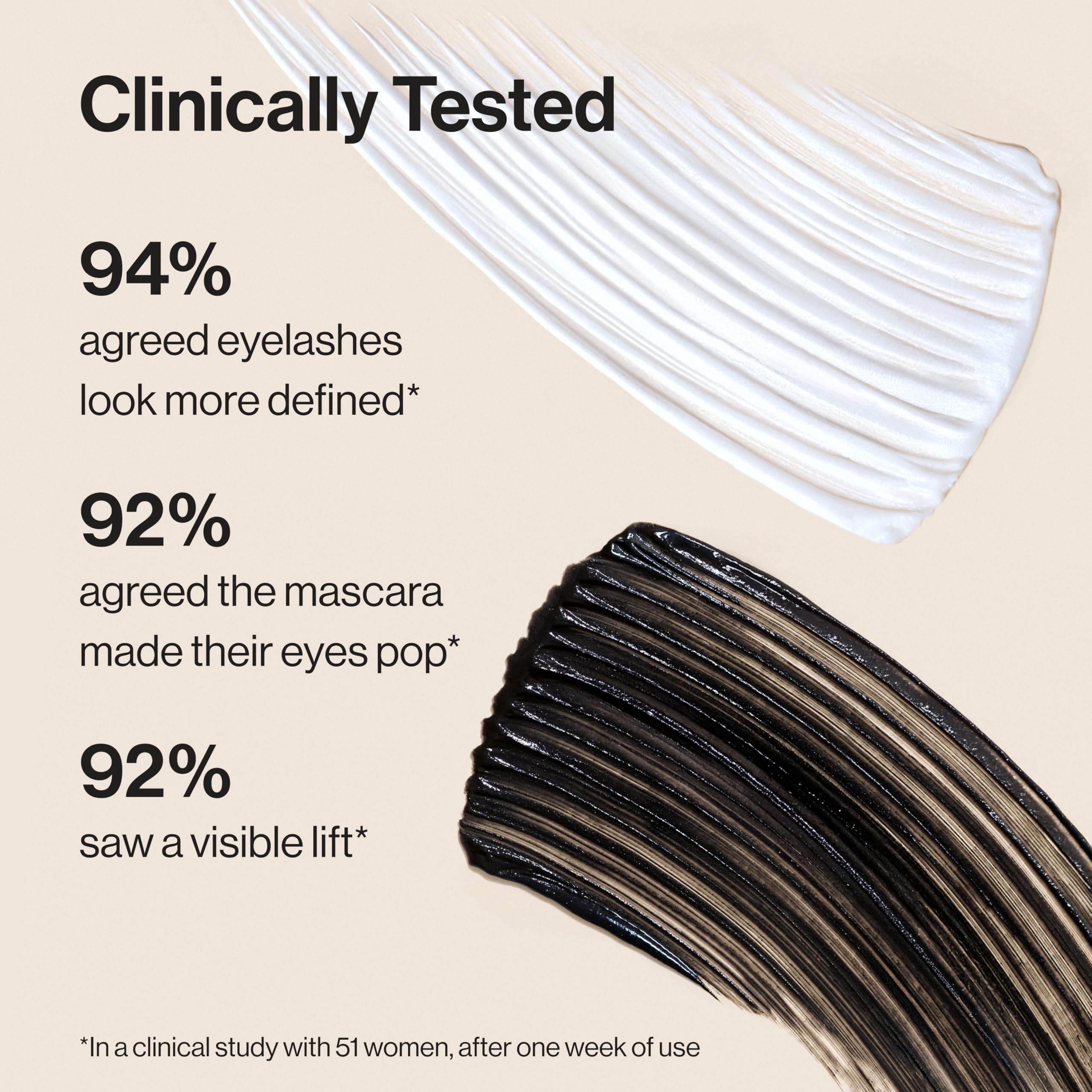Honest Beauty 2-in-1 Extreme Length Clean Mascara + Lash Primer | Lengthening + Volumizing | Cruelty Free + Safe for Sensitive Eyes | Black, .27 fl oz Honest Beauty uk supplements
