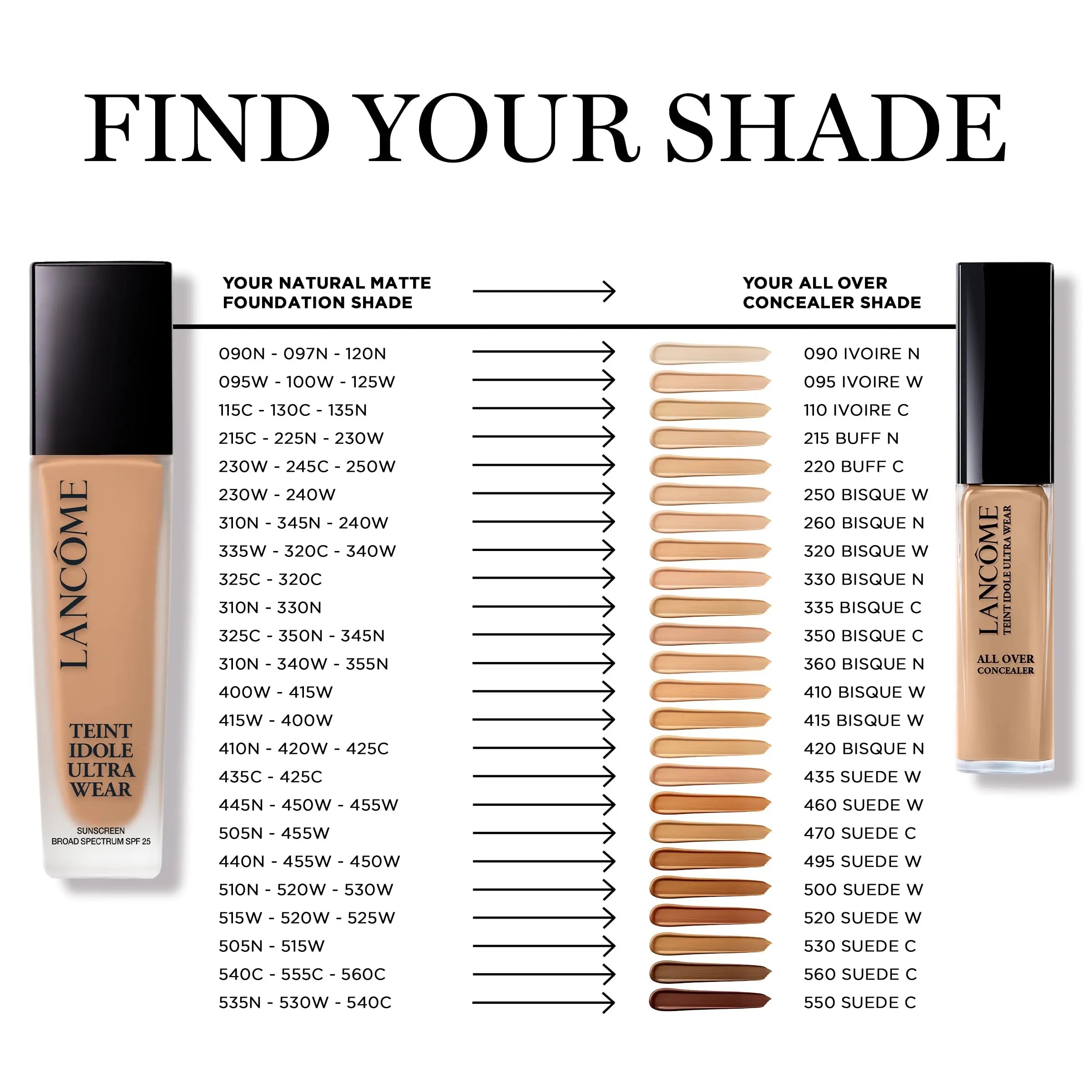 Lancôme Teint Idole Ultra Wear All Over Full Coverage Concealer - Natural Matte Finish & Lightweight Under Eye Concealer - Up To 24H Wear - 215 Buff Neutral Lancôme uk supplements