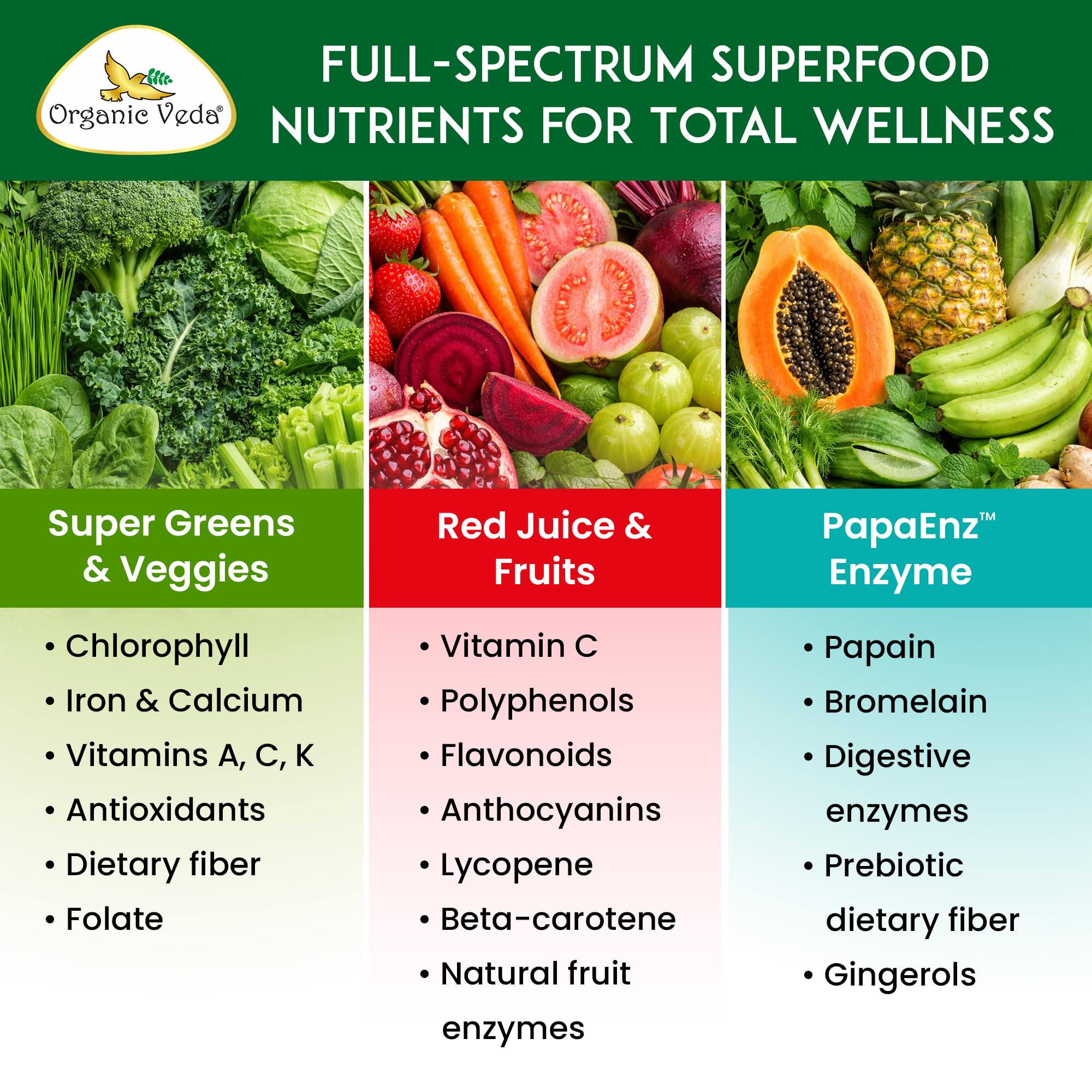 Organic Veda Super Greens & Reds Capsules - Organic Superfoods, Daily Greens, Red Juice, Fruits & Vegetables Supplement - Papaya Enzymes, Digestive Herbs, Bromelain, Antioxidants - 120 Veggie Capsules Organic Veda uk supplements