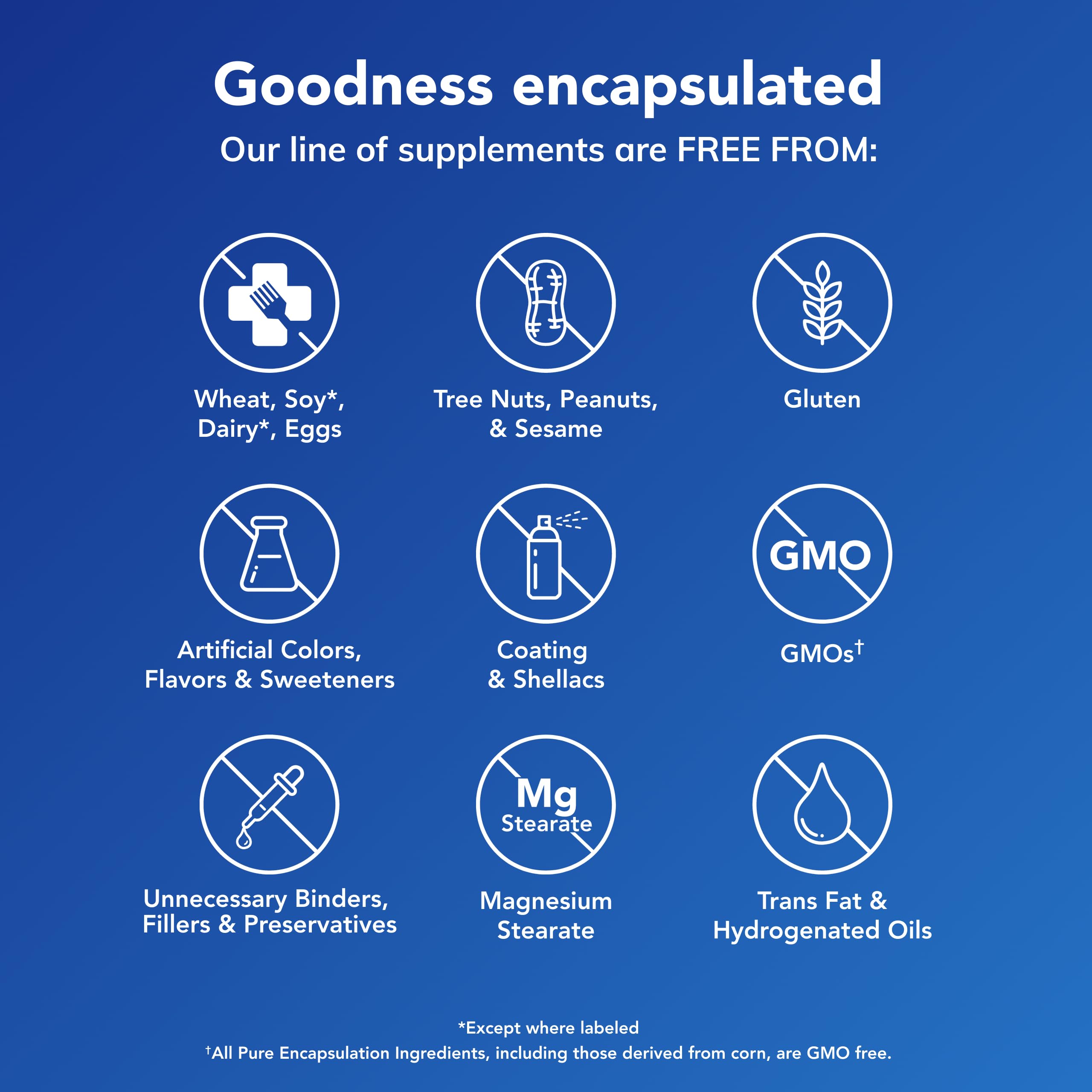 Pure Encapsulations GlucoFunction | Comprehensive Support for Healthy Carbohydrate Metabolism | 90 Capsules Pure Encapsulations uk supplements