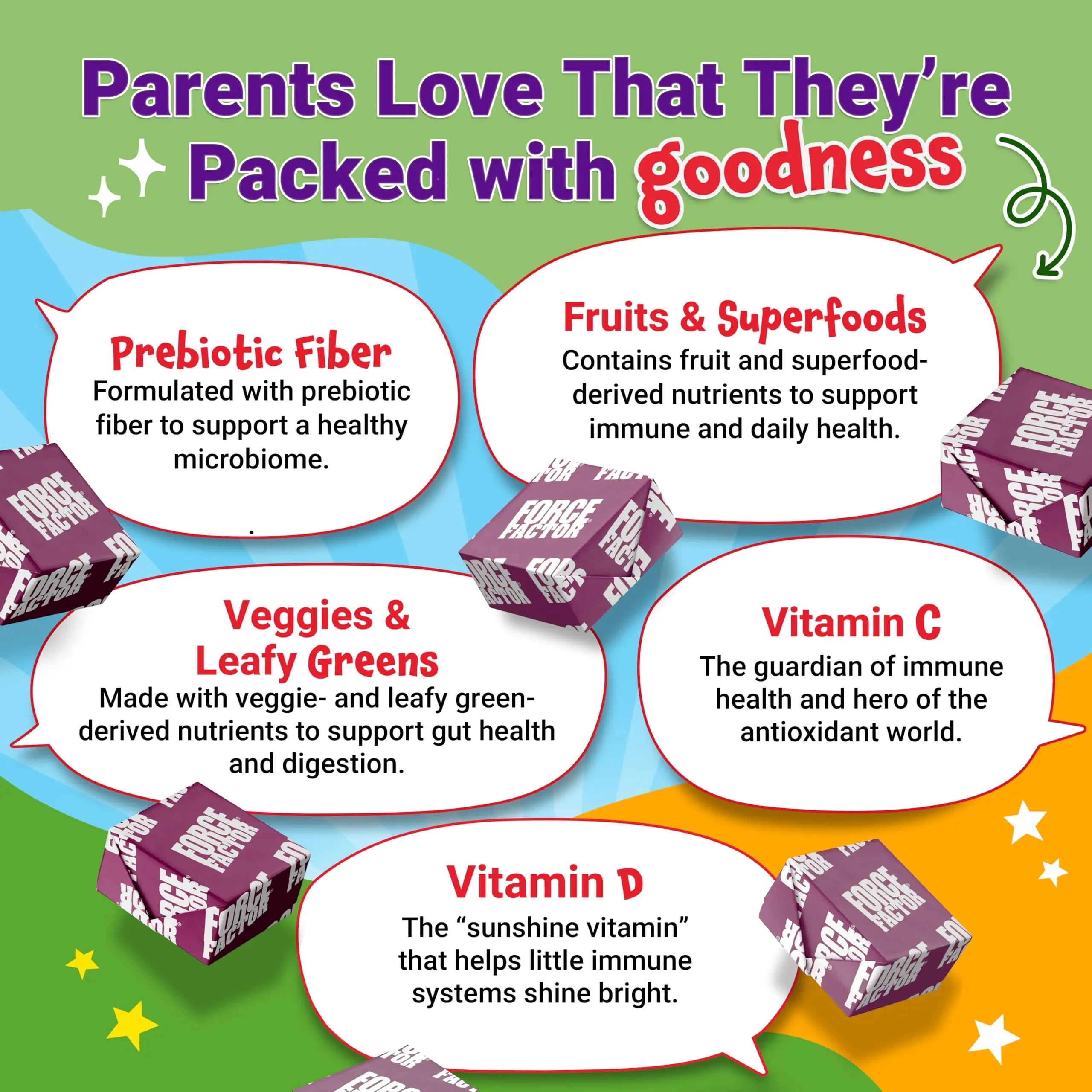 Force Factor Kids Superfood Super Chews, Kids Vitamins C & D, Immune Support Supplement with Antioxidant Support from Powdered Fruits & Veggies Force Factor uk supplements
