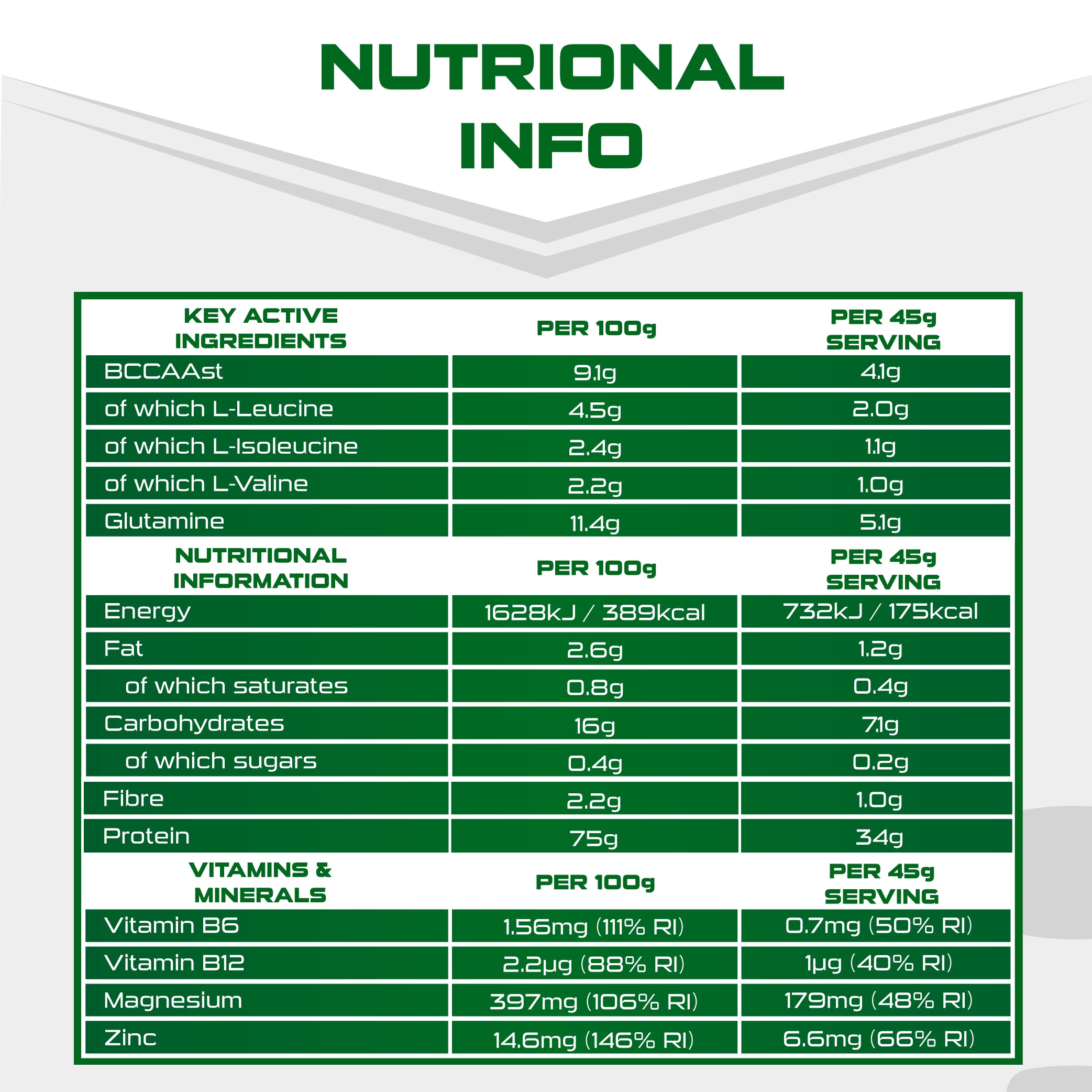 SCI-MX Pro-V Gain - 100% Vegan Vanilla Flavour Soy Protein Powder Isolate + B12 + Magnesium SCI-MX uk supplements