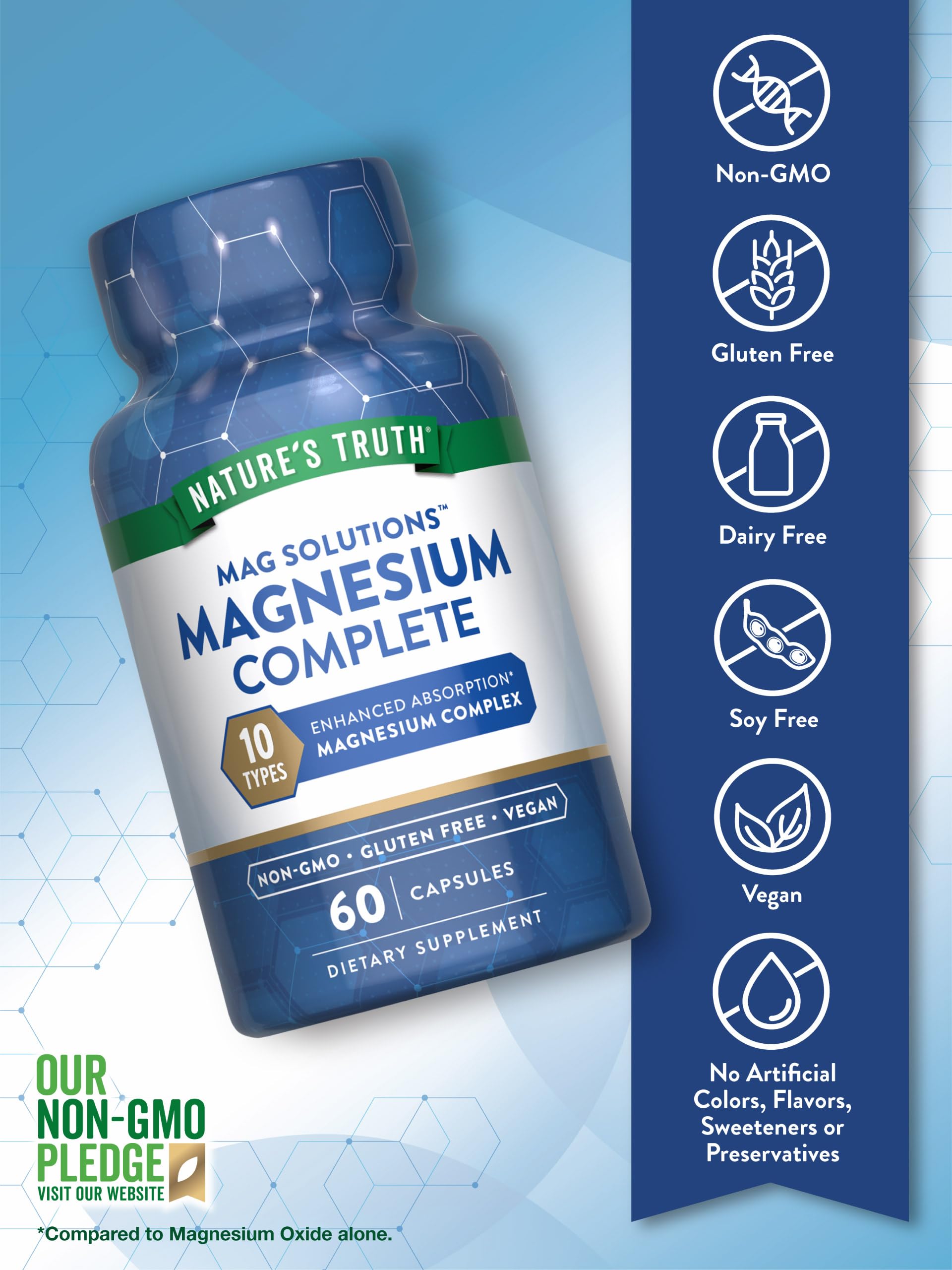 Nature's Truth Magnesium Complex Supplement 10 Forms | 300mg | 60 Capsules | Glycinate, Citrate, Plus More | Vegan, Non-GMO & Gluten Free Nature's Truth uk supplements