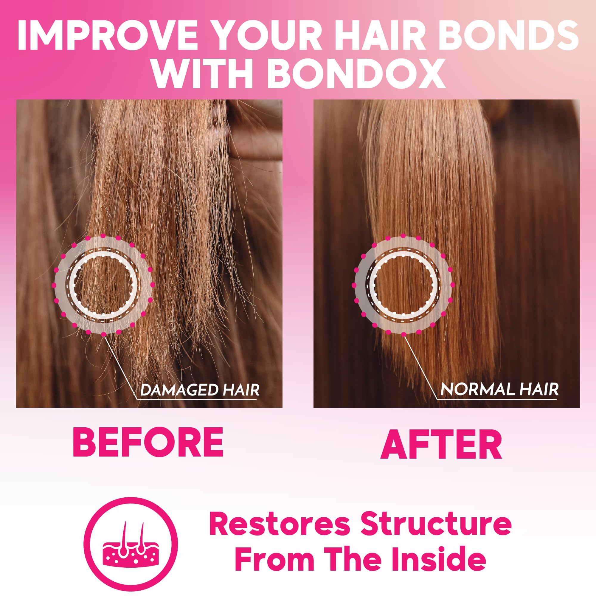 Brazilian Hair Bottox Expert Thermal Mask 8.8 oz - Contains Marine Collagen and Almond Oil - Formaldehyde-Free - Repairs the Hair Elasticity and Flexibility, Softens, Moisturizers, Adds Shine Nutree Professional uk supplements