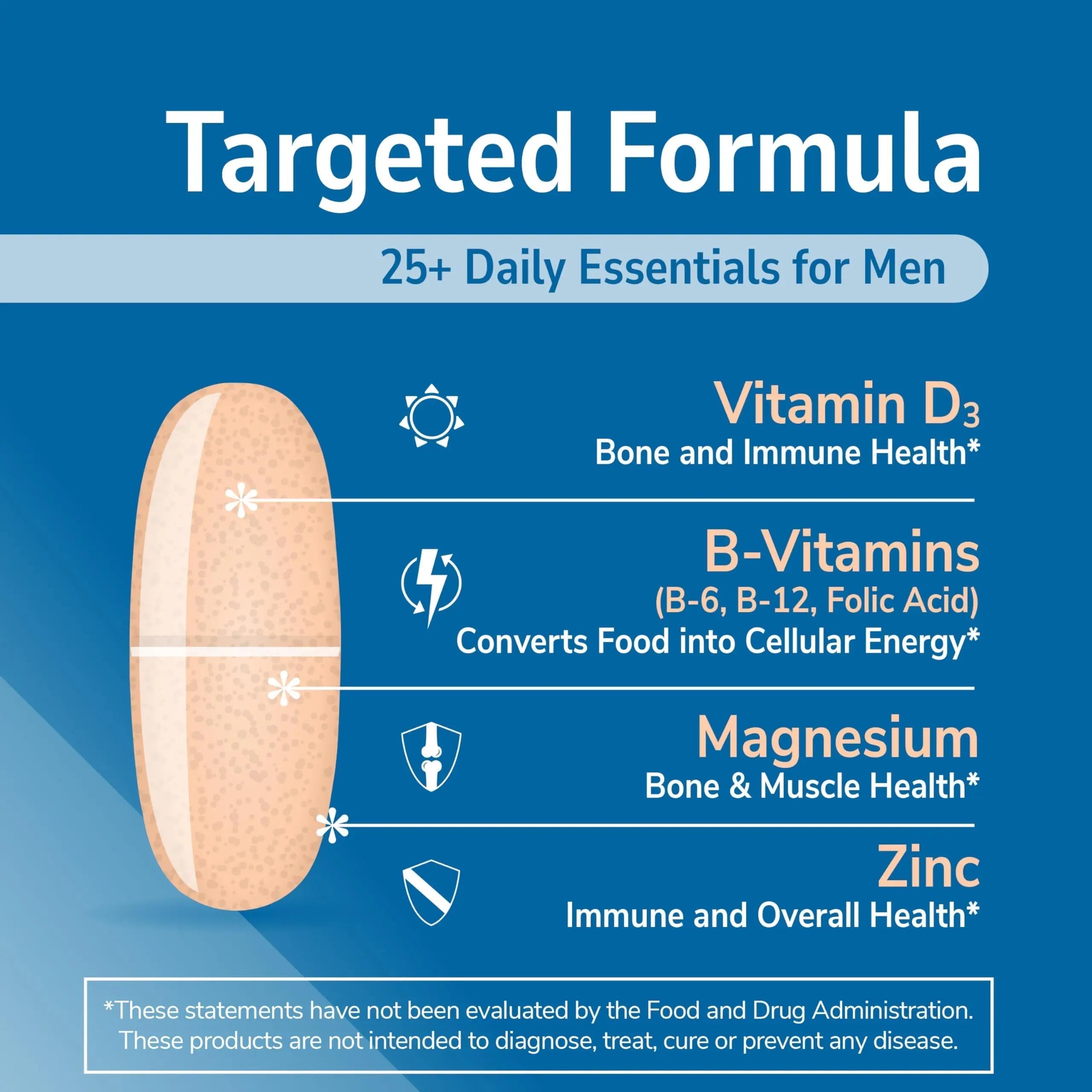 21st Century Sentry Men Multivitamin, 120 Count 21st Century uk supplements