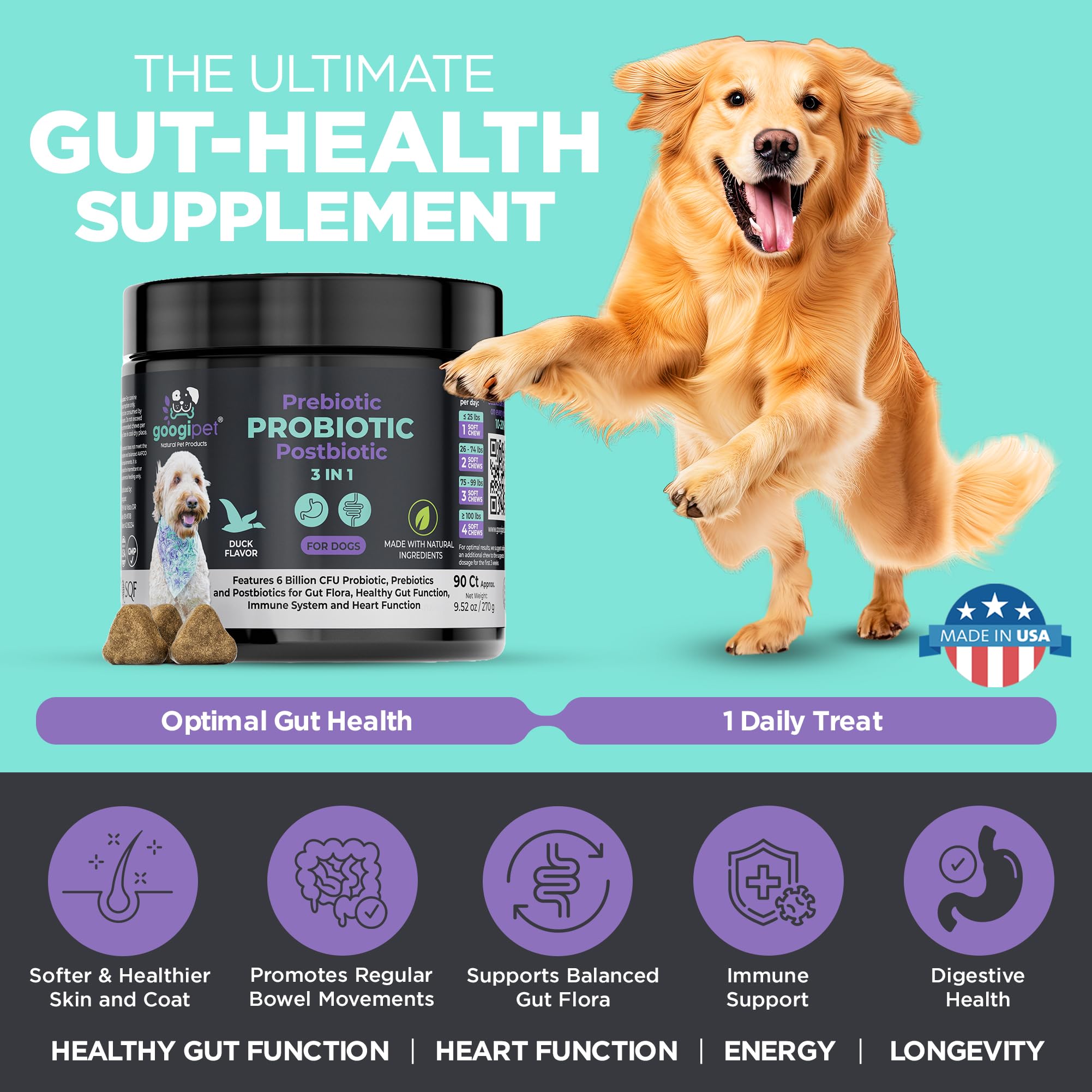 Googipet Probiotics for Dogs Digestive Health - Prebiotics and Probiotics Chews for Dog Yeast Infection Treatment + Digestive Enzymes - Dog Probiotics for Itchy Skin & Ears w/Papaya, Pumpkin, & Fiber GOOGIPET NATURAL PET PRODUCTS uk supplements