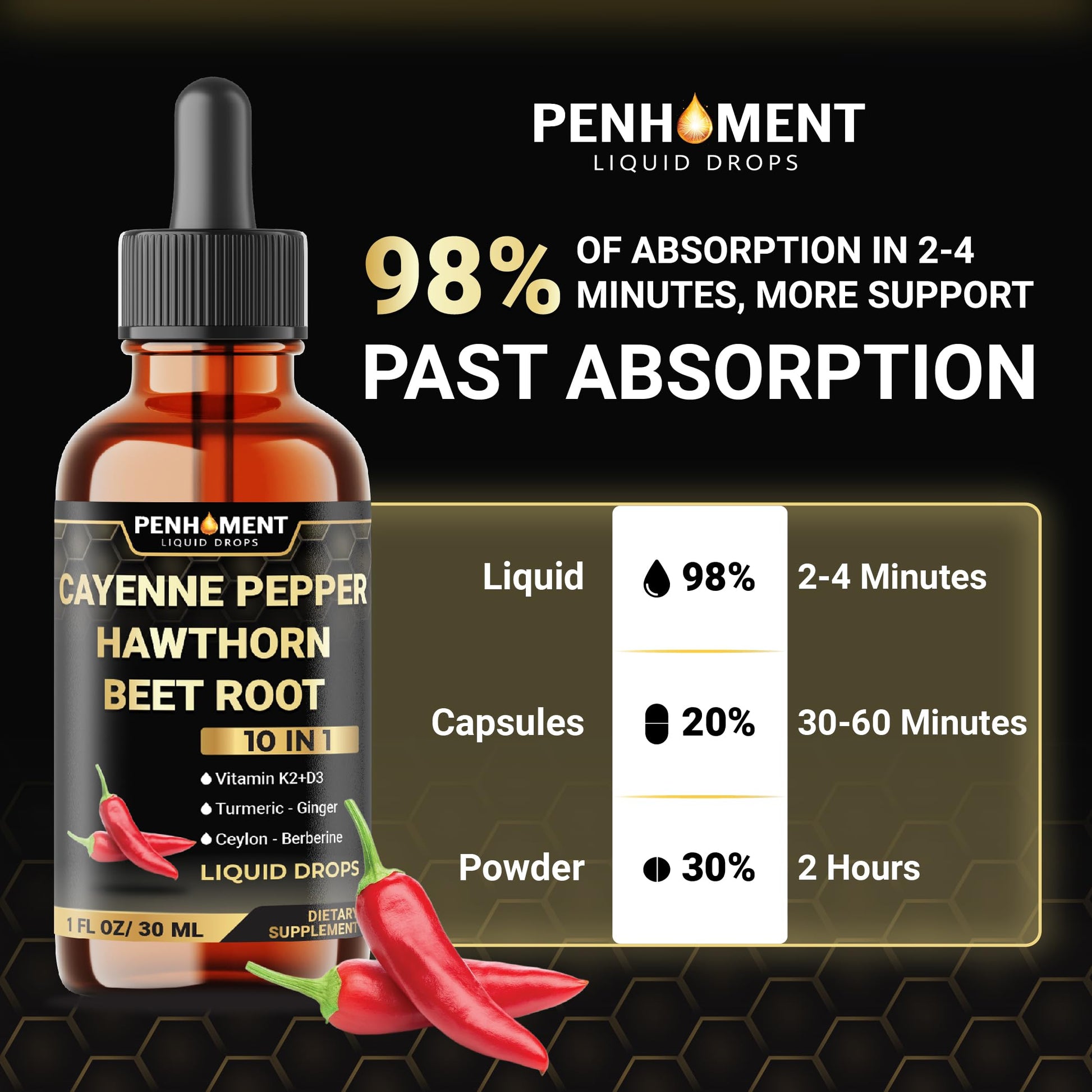 Penhoment 2 Packs - 2700 mg 10in1 Cayenne Pepper Liquid Drops with Hawthorn Berry, Vitamin D3 K2, Beet Root, Ginger Turmeric, Ginger, Ceylon Cinnamon, Berberine, and Ginseng - 2 Months Penhoment uk supplements
