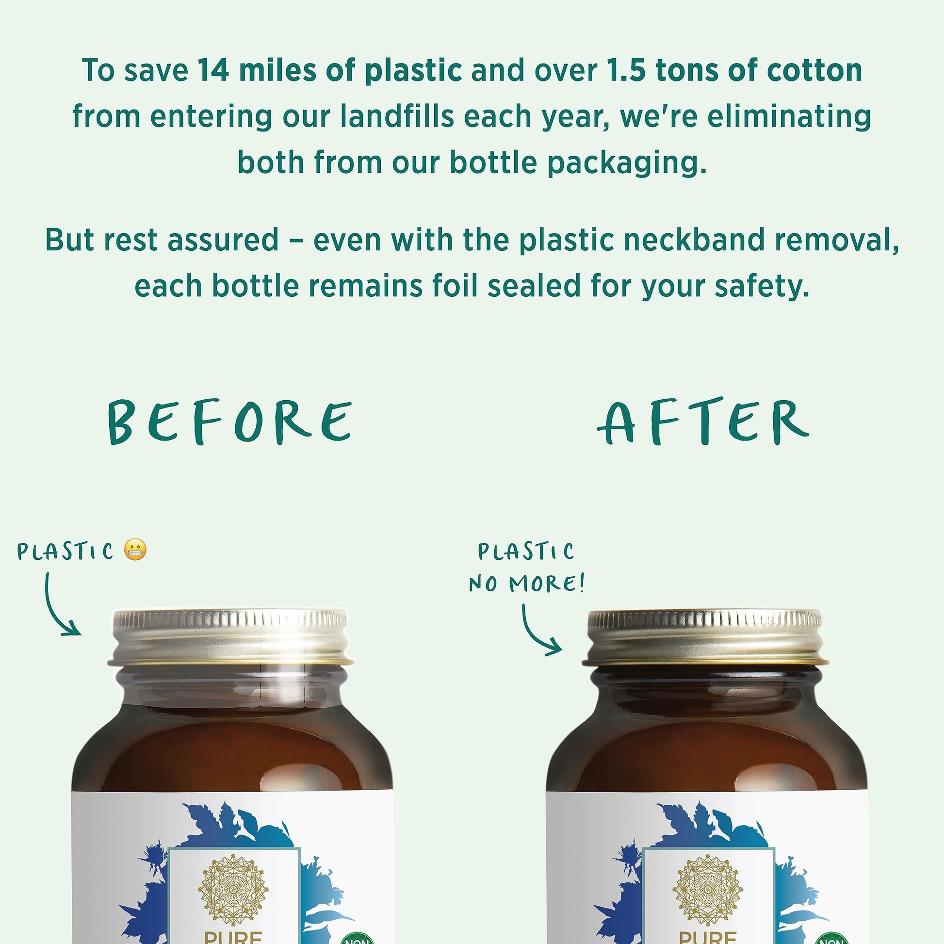 PURE SYNERGY Eye Protector | 100% Natural, Vegan Eye Health Supple PURE SYNERGY uk supplements
