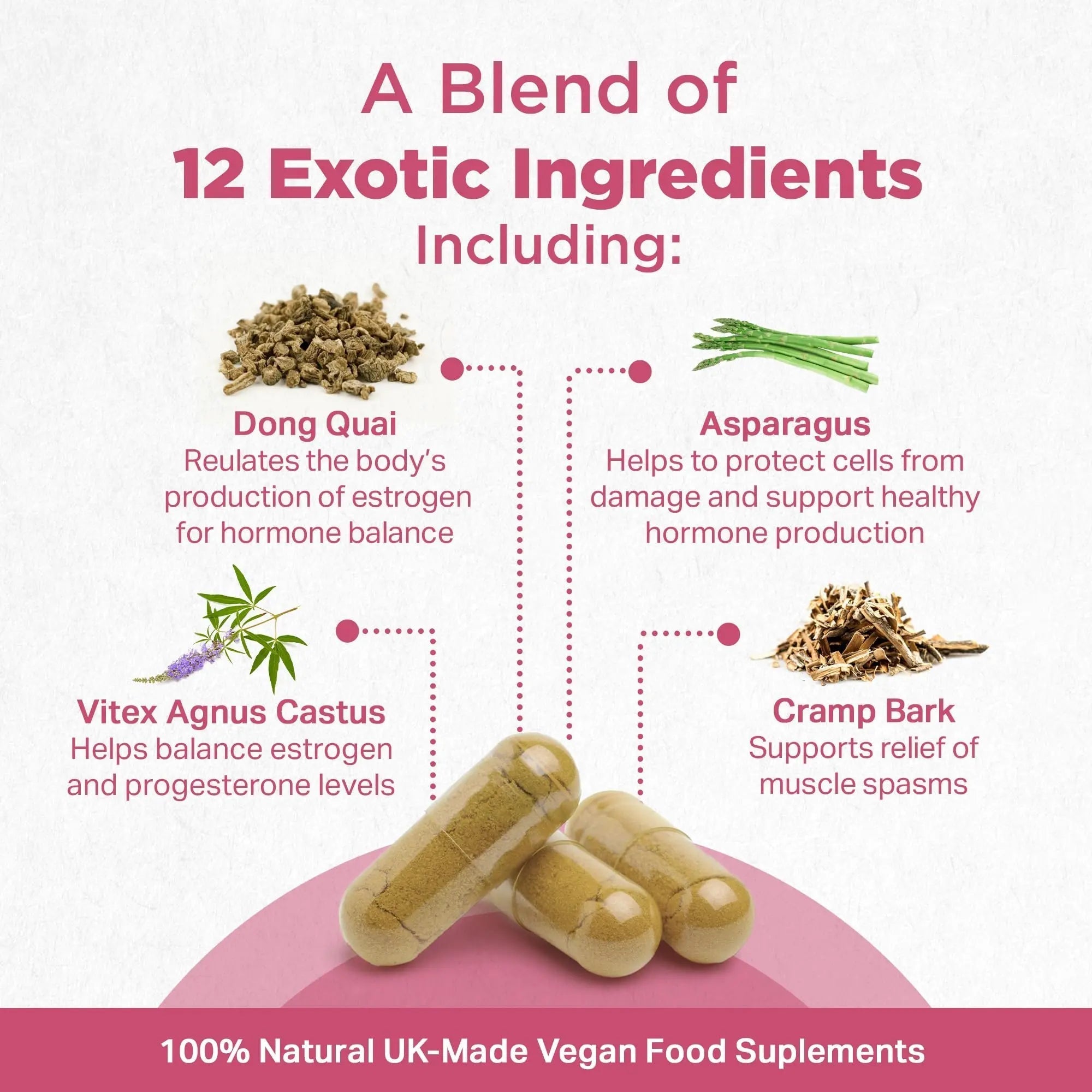 Strength & Spices Hormone Balance 100% Natural Estrogen Supplement – 12 Ingredients w Dong Quai - 60 Vegan UK Made 1000mg Capsules – Fertility and Menstrual Comfort STRENGTH & SPICES100% Natural Vegan Food Supplements uk supplements